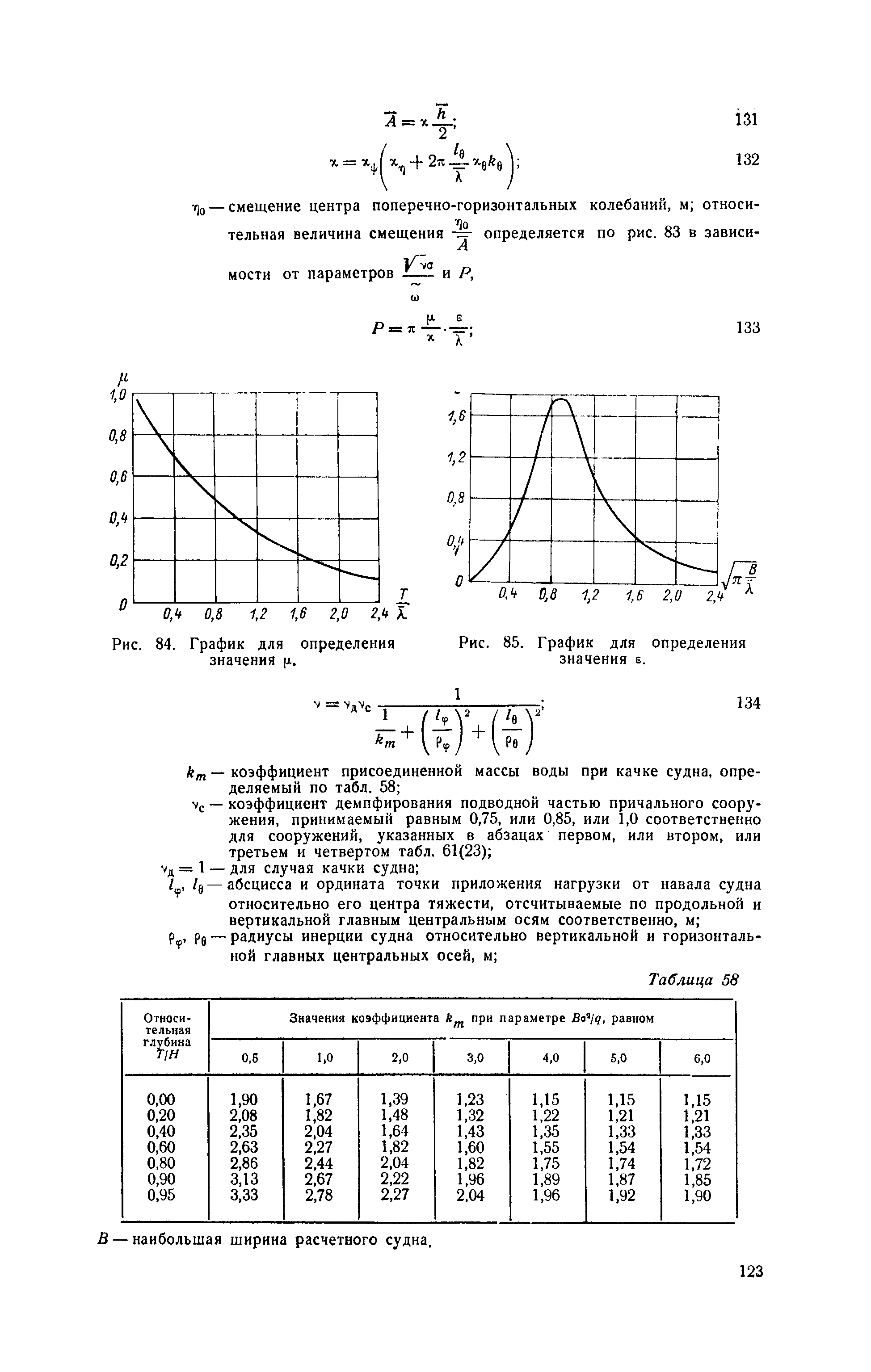 П 58-76