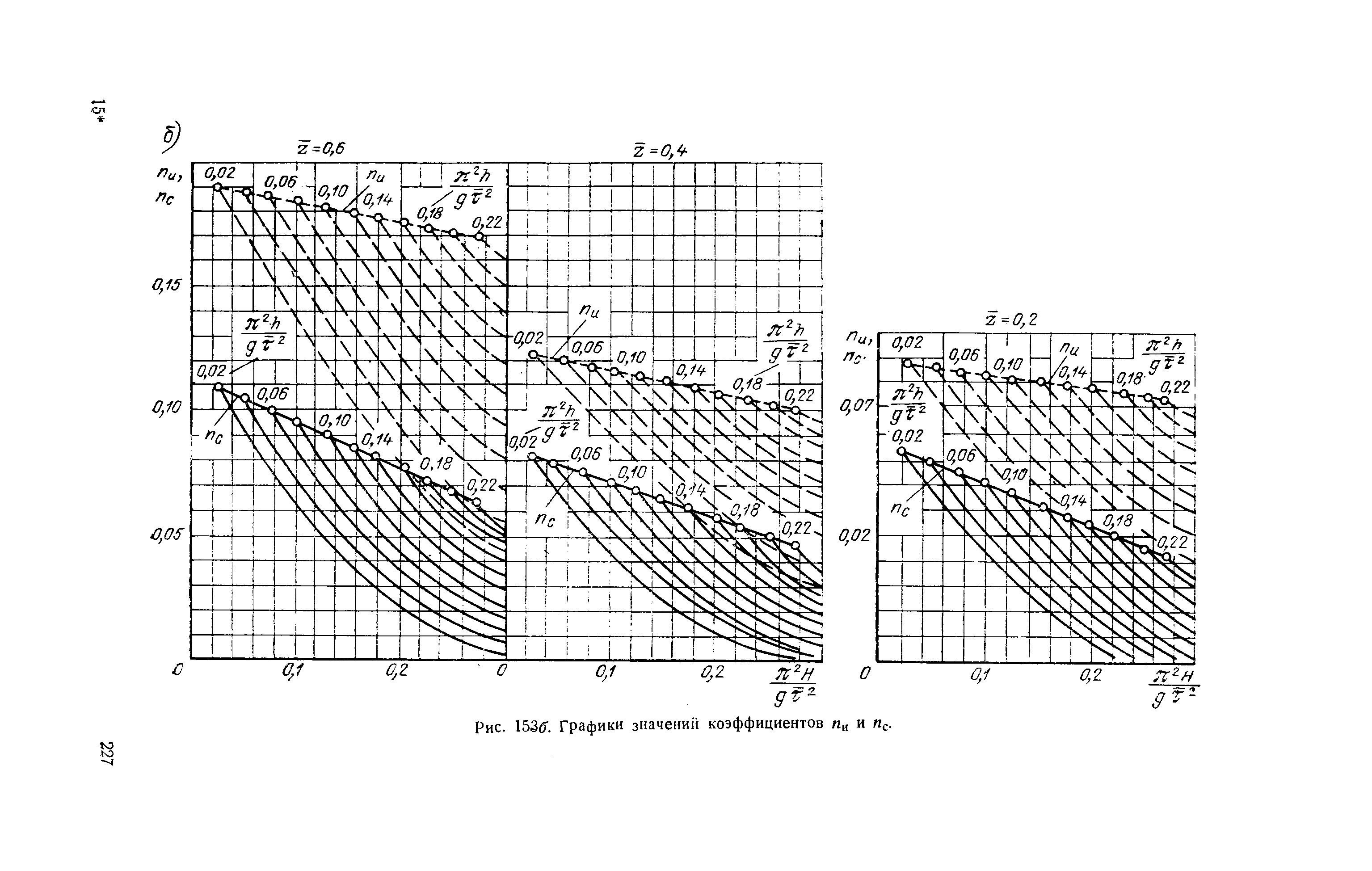 П 58-76