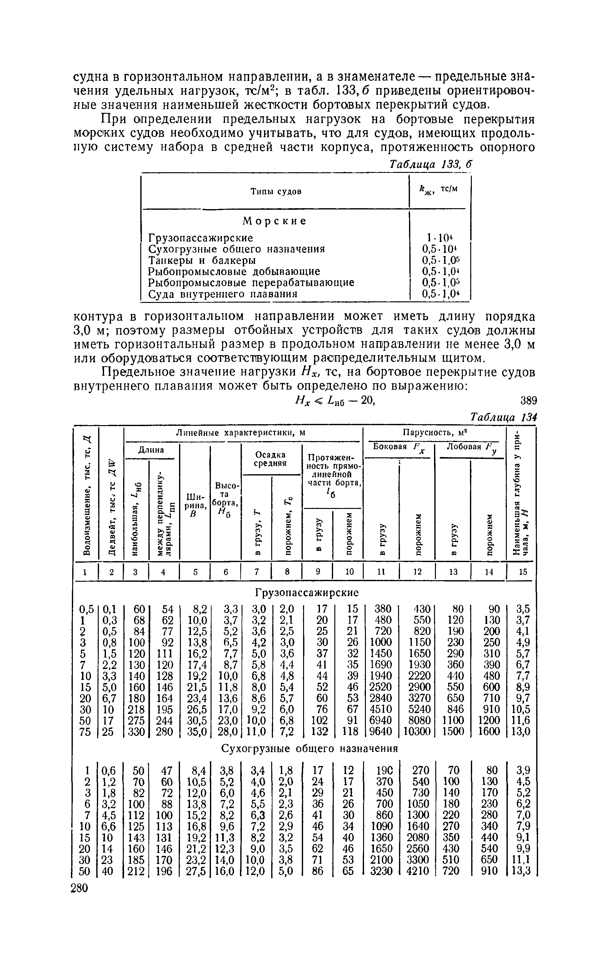 П 58-76