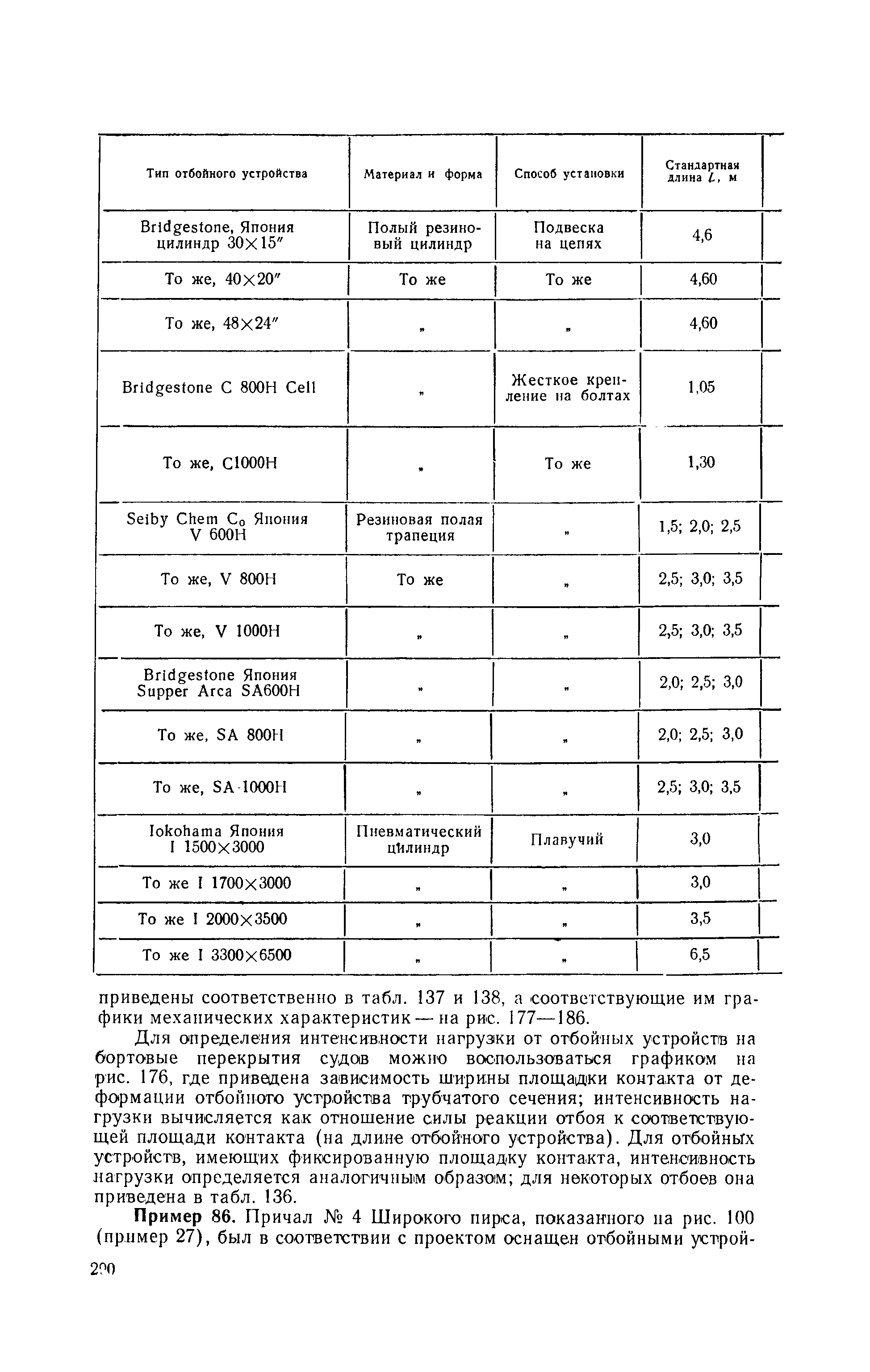 П 58-76