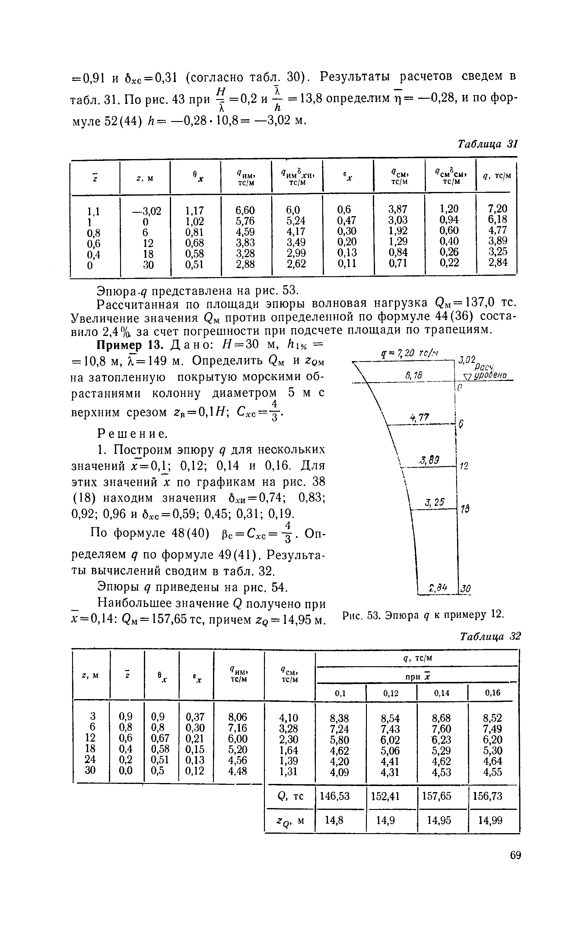 П 58-76