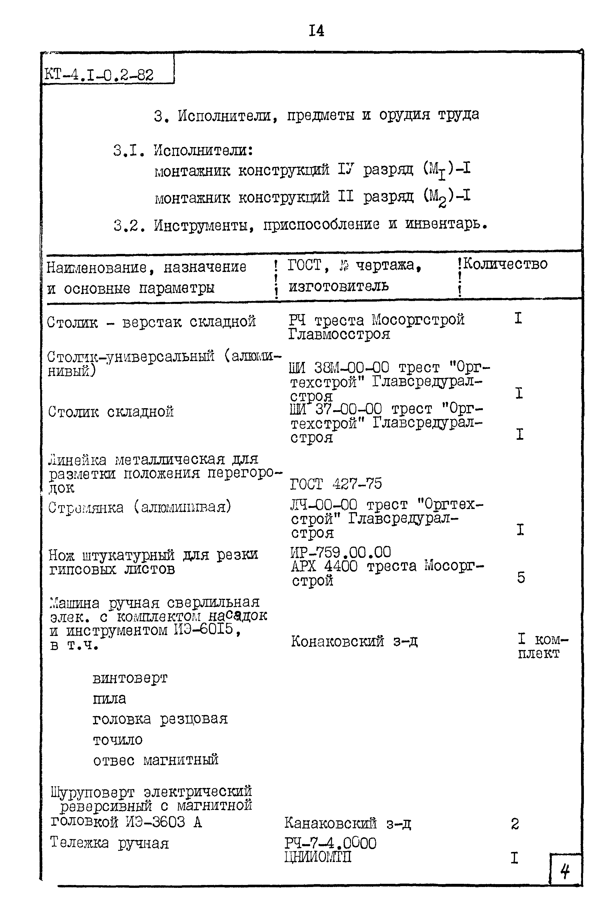 Карта трудового процесса КТ-4.1-0.2-82