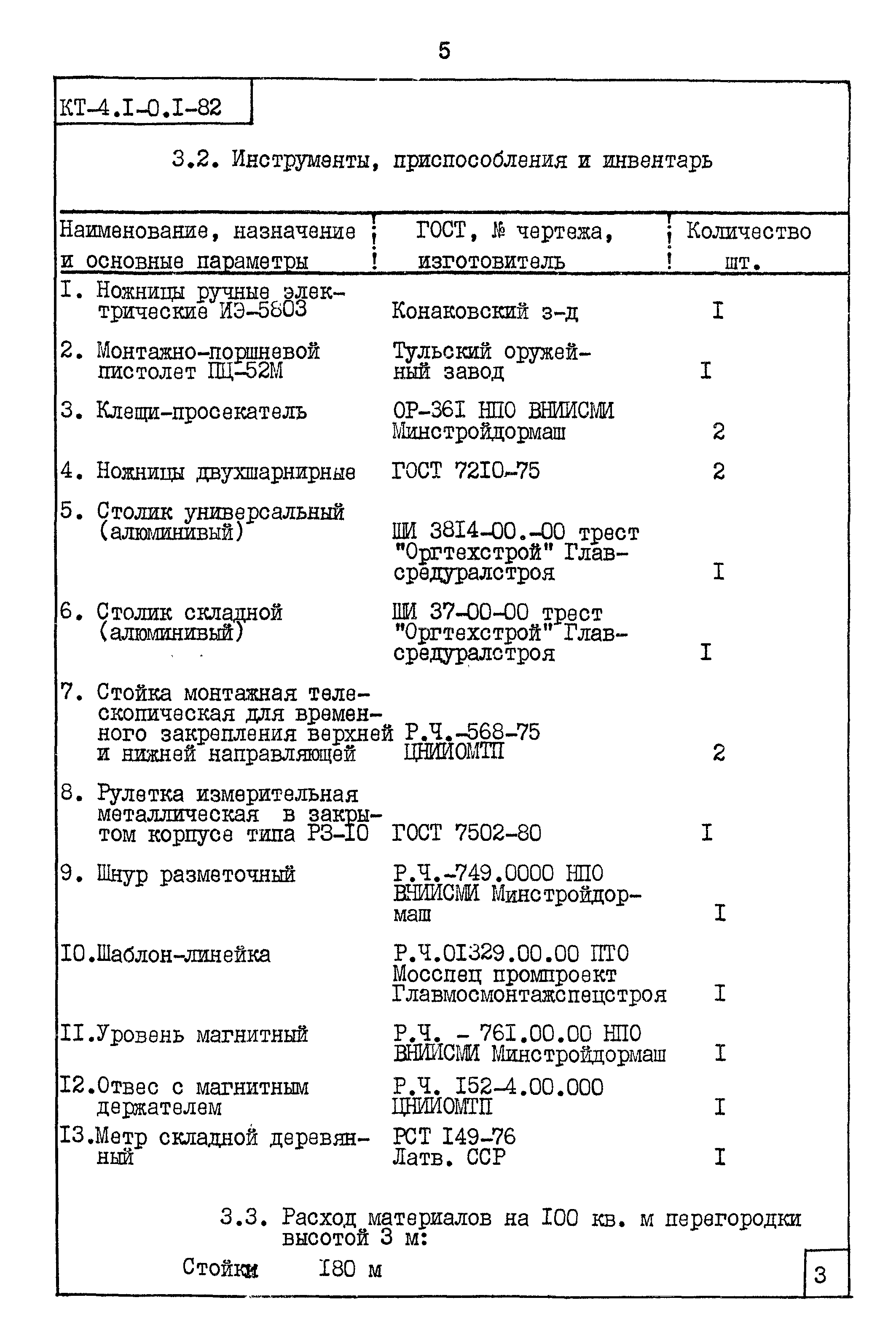 Карта трудового процесса КТ-4.1-0.1-82