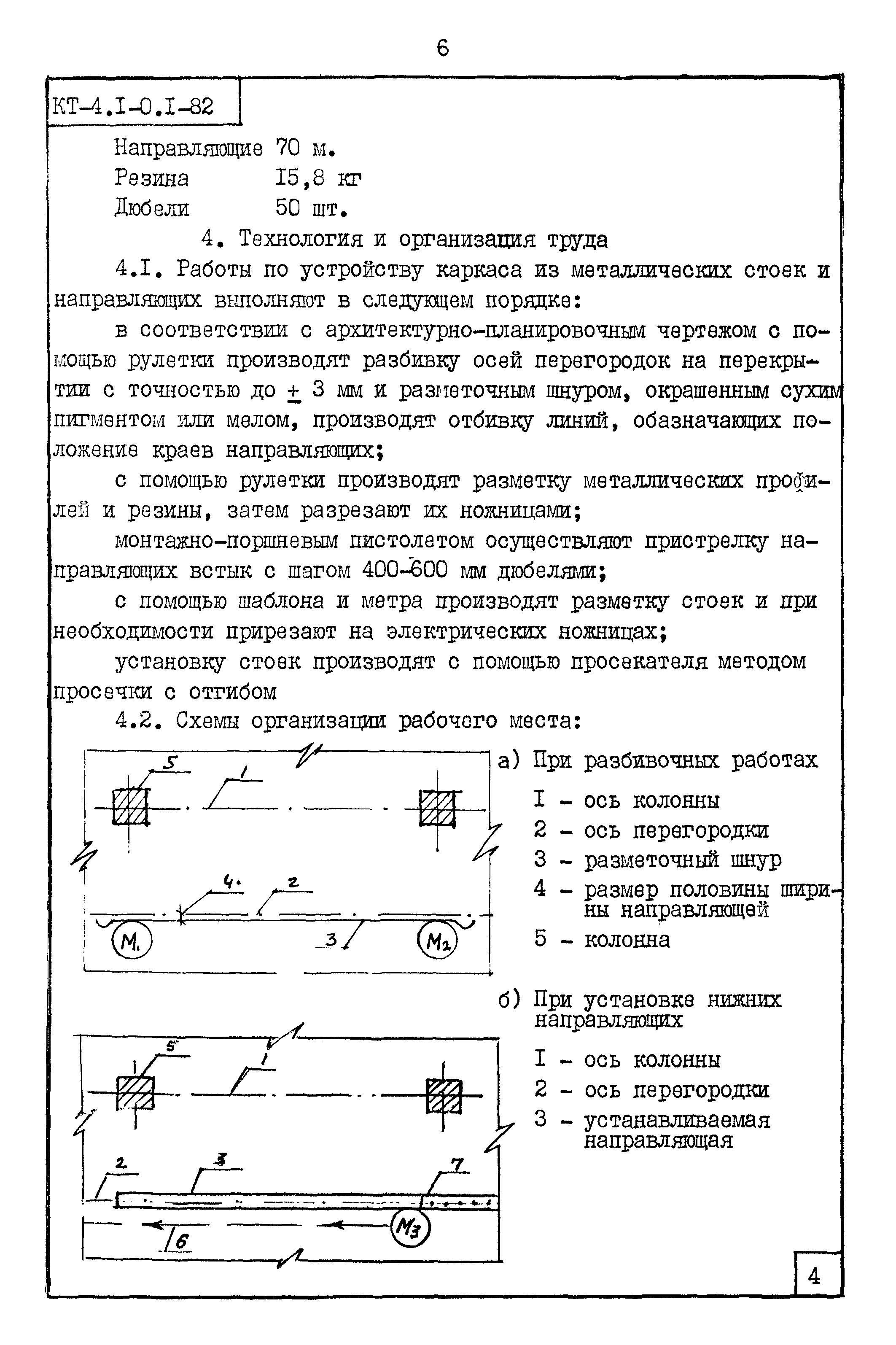 Карта трудового процесса КТ-4.1-0.1-82