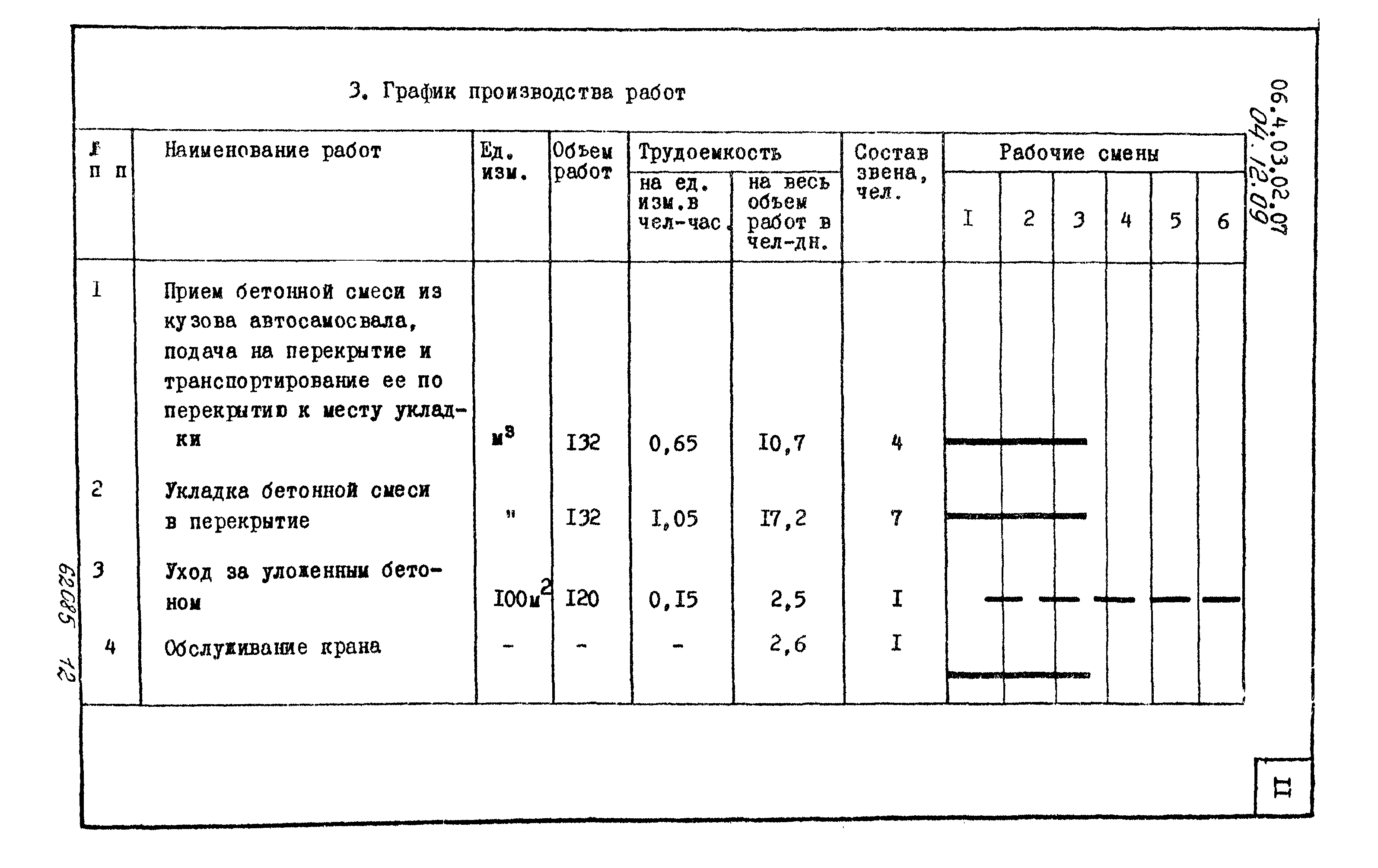 ТТК 06.4.03.02.07