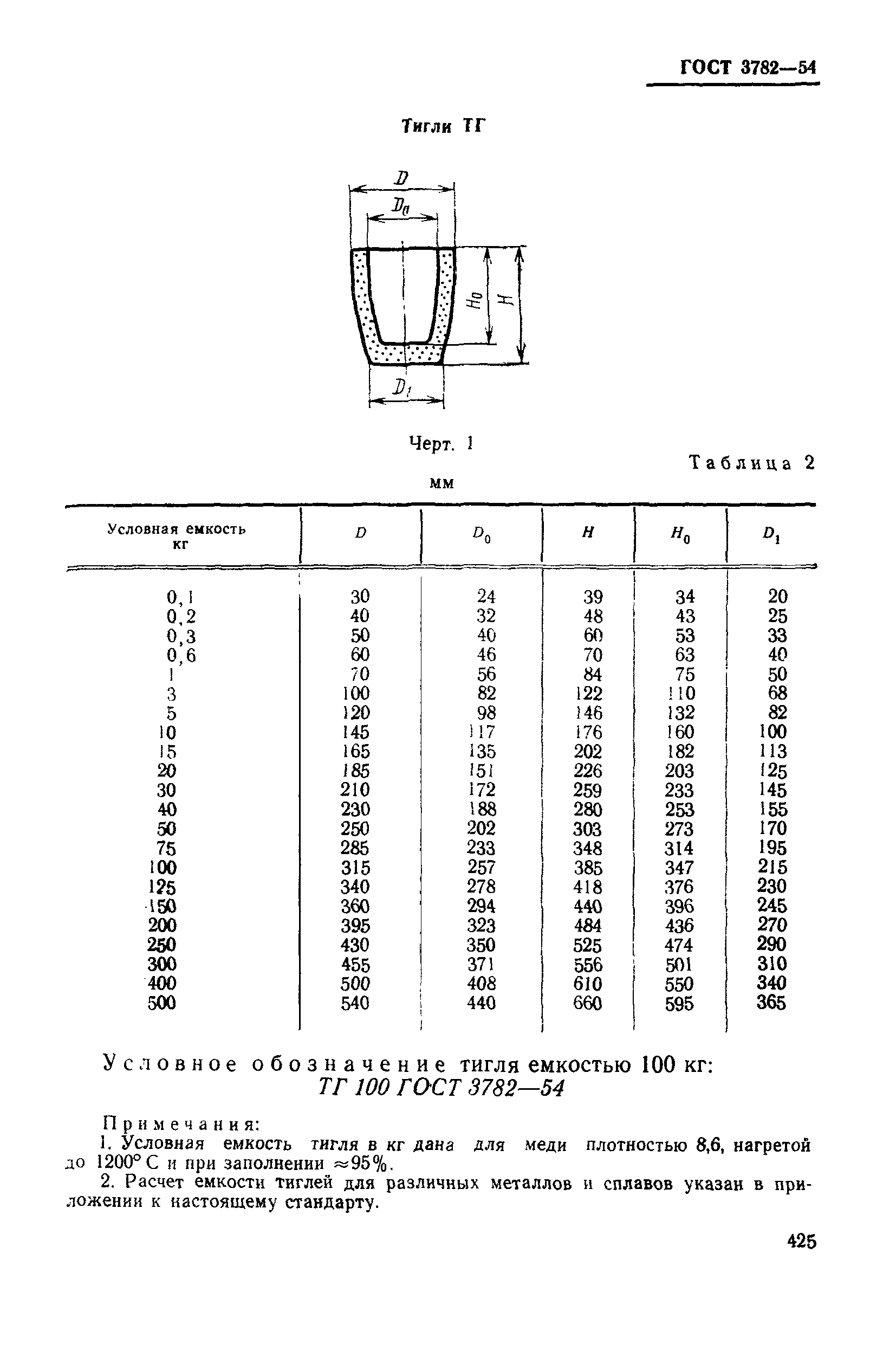 ГОСТ 3782-54