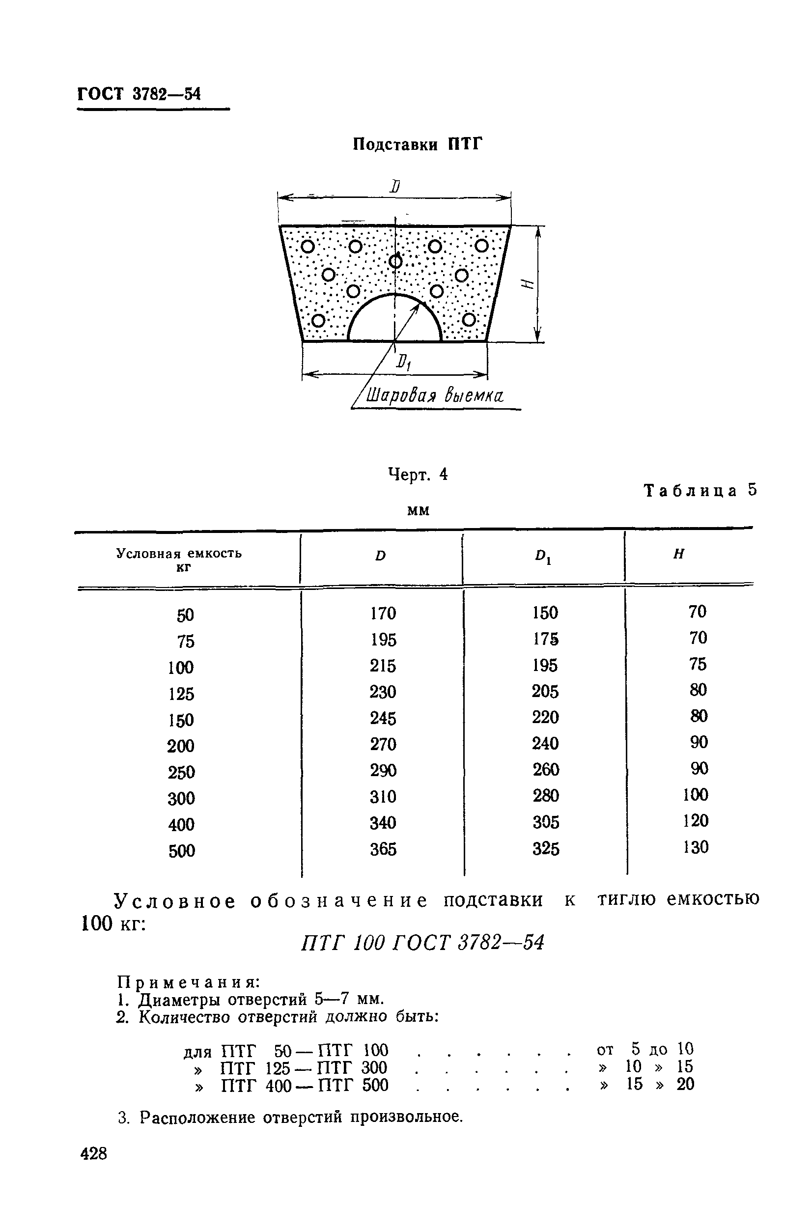 ГОСТ 3782-54