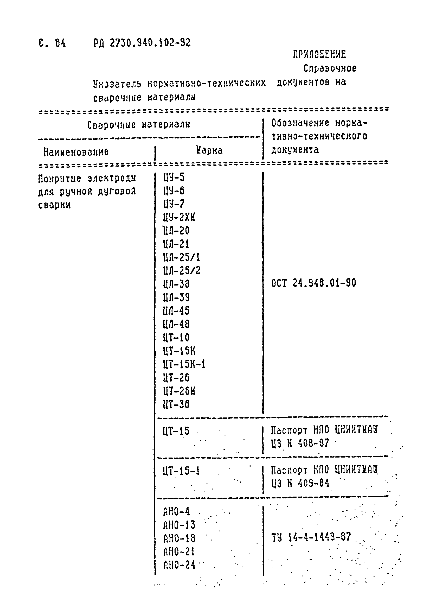 РД 2730.940.102-92