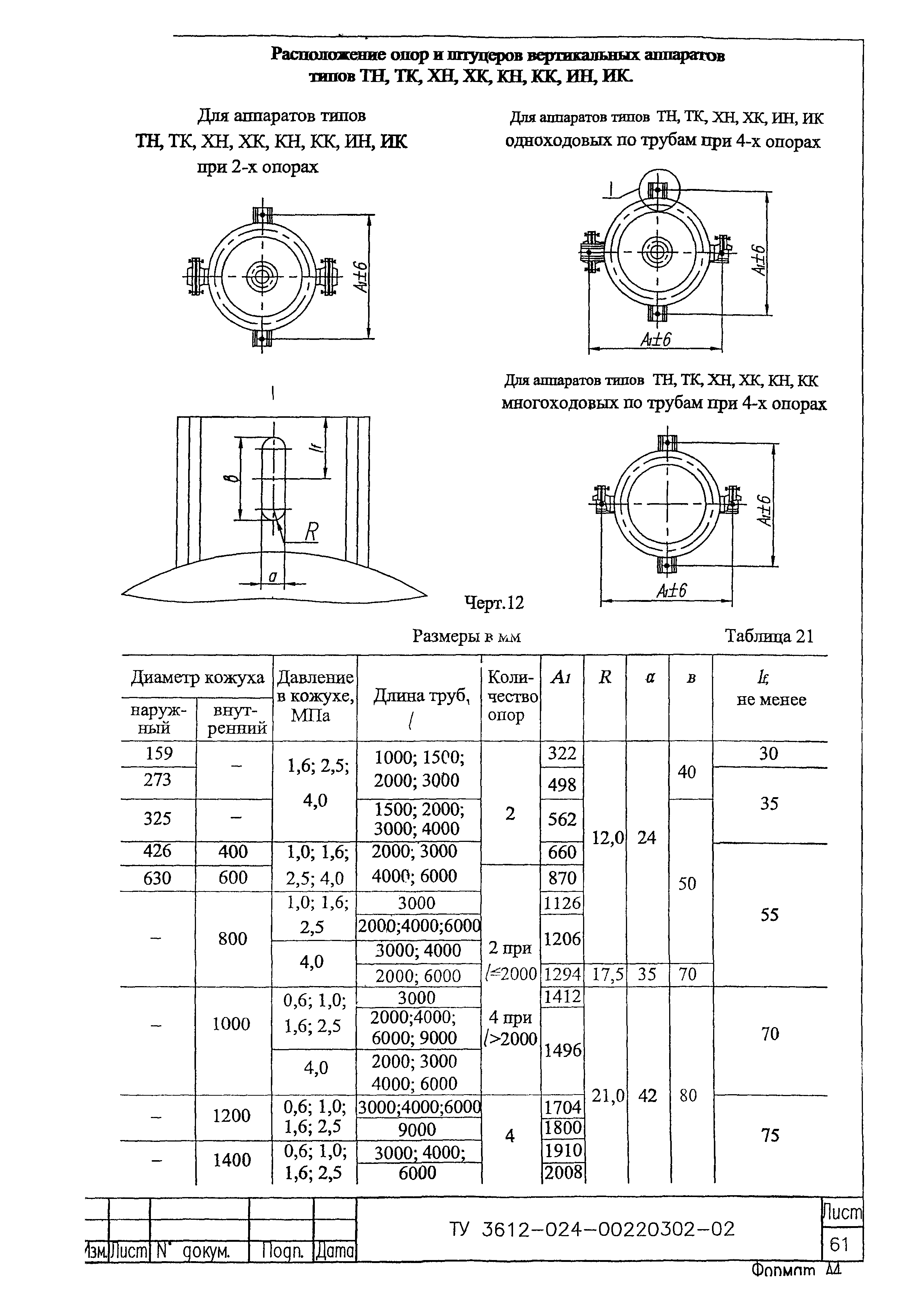 ТУ 3612-024-00220302-02