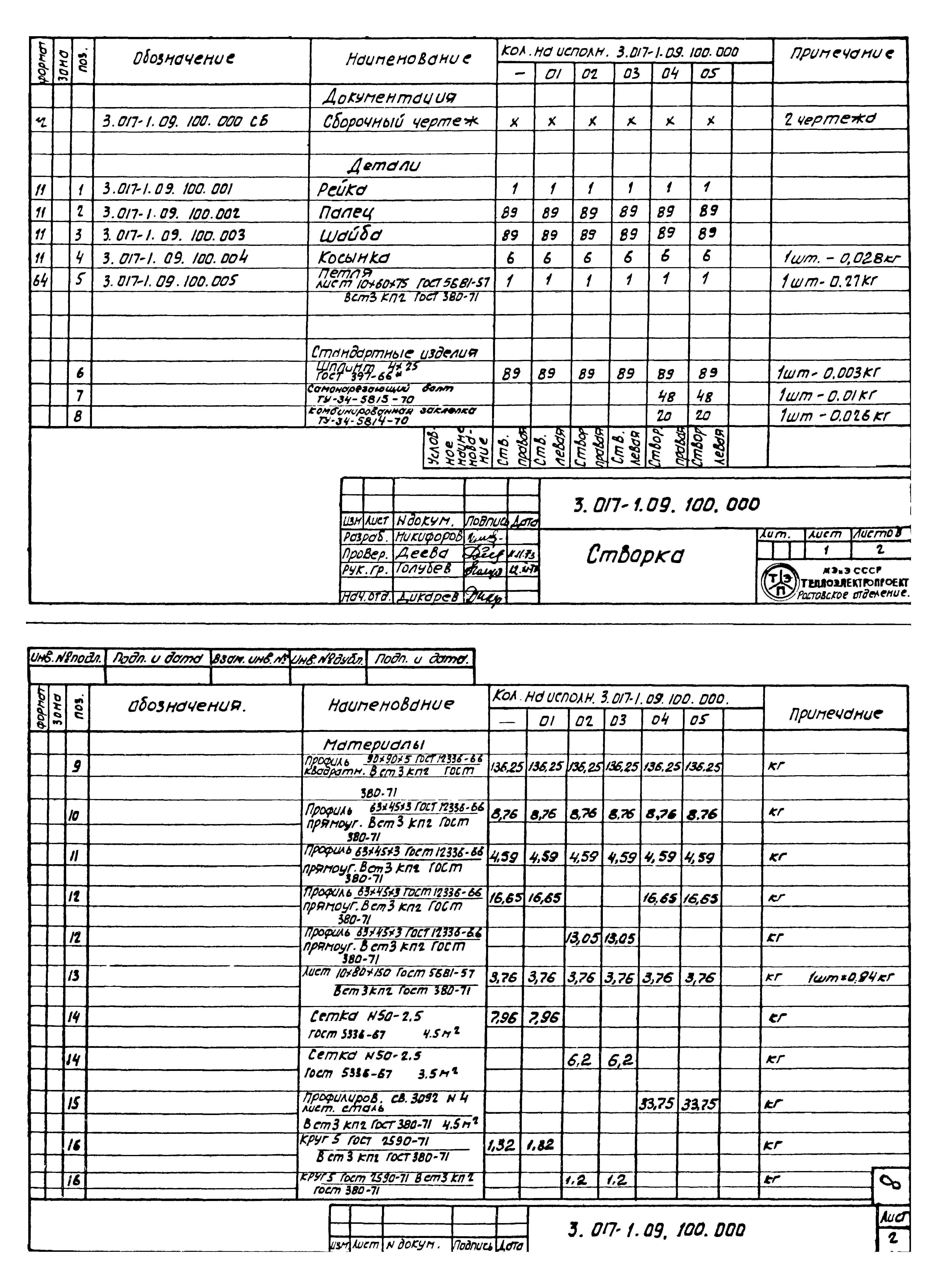 Серия 3.017-1