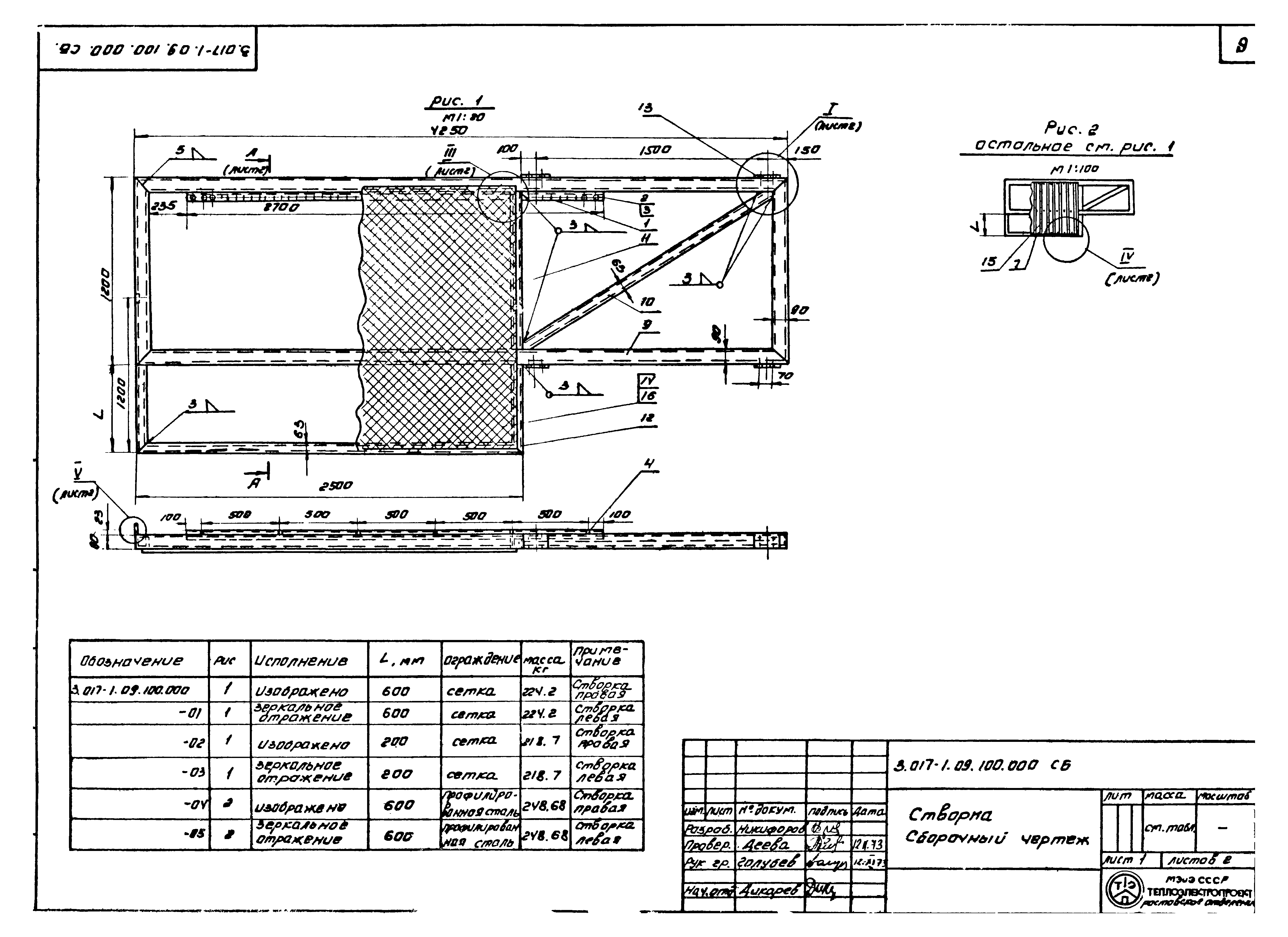 Серия 3.017-1