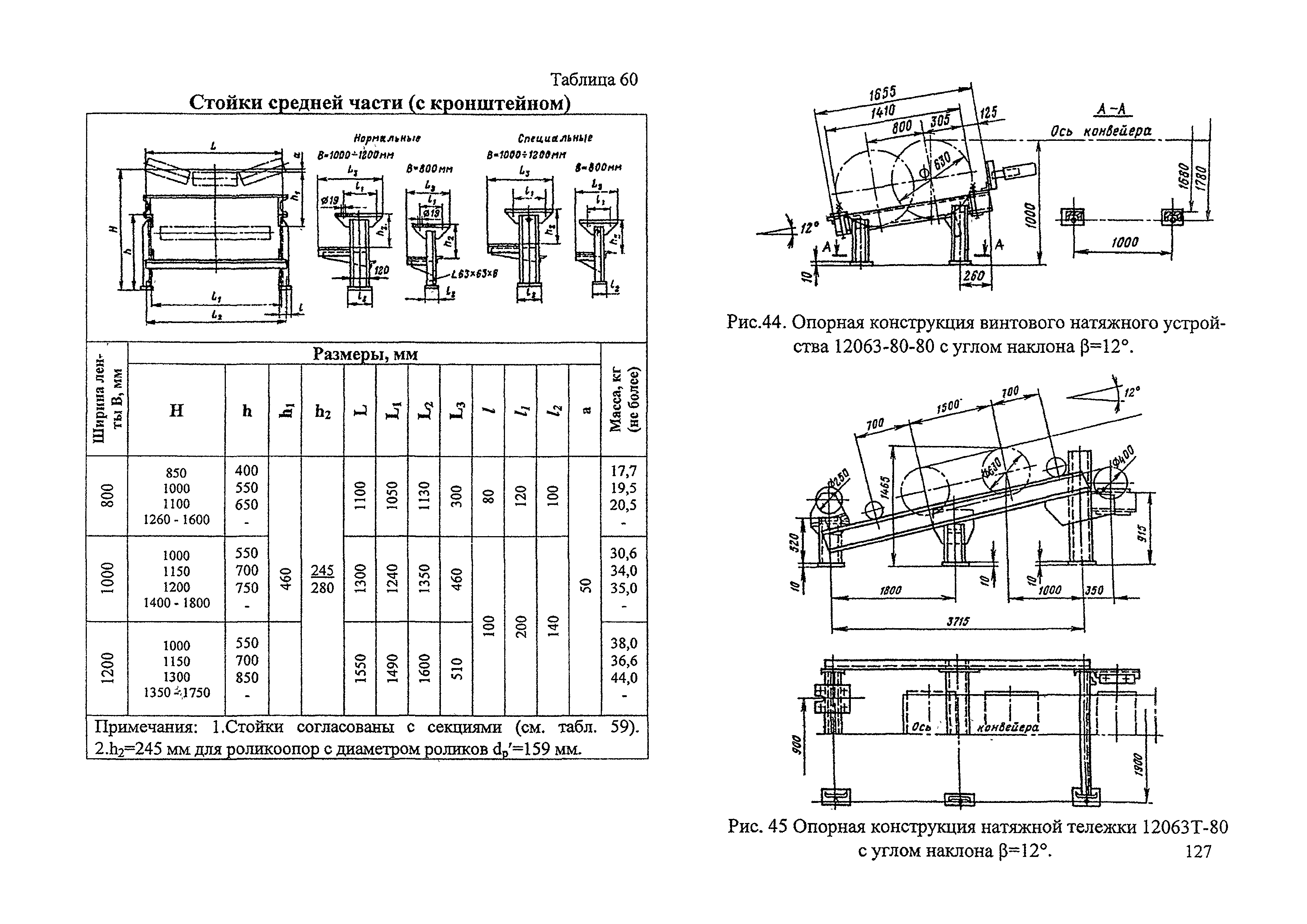 Приводная станция ленточного конвейера. Параметры ленточного конвейера. Ленточный конвейер характеристики. Ленточный конвейер технические характеристики. Параметры ленточного конвейера.
