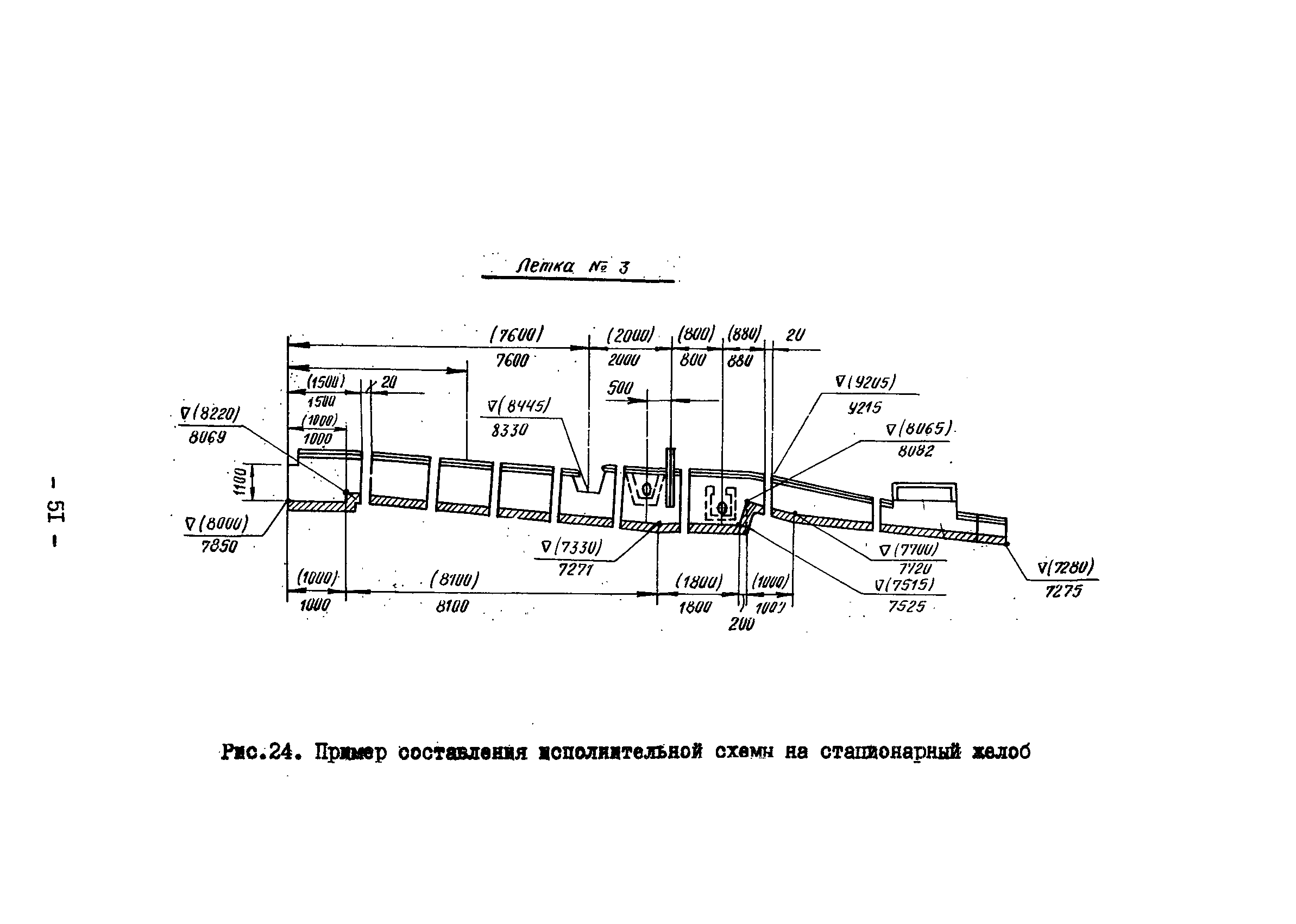 ВСН 398-79