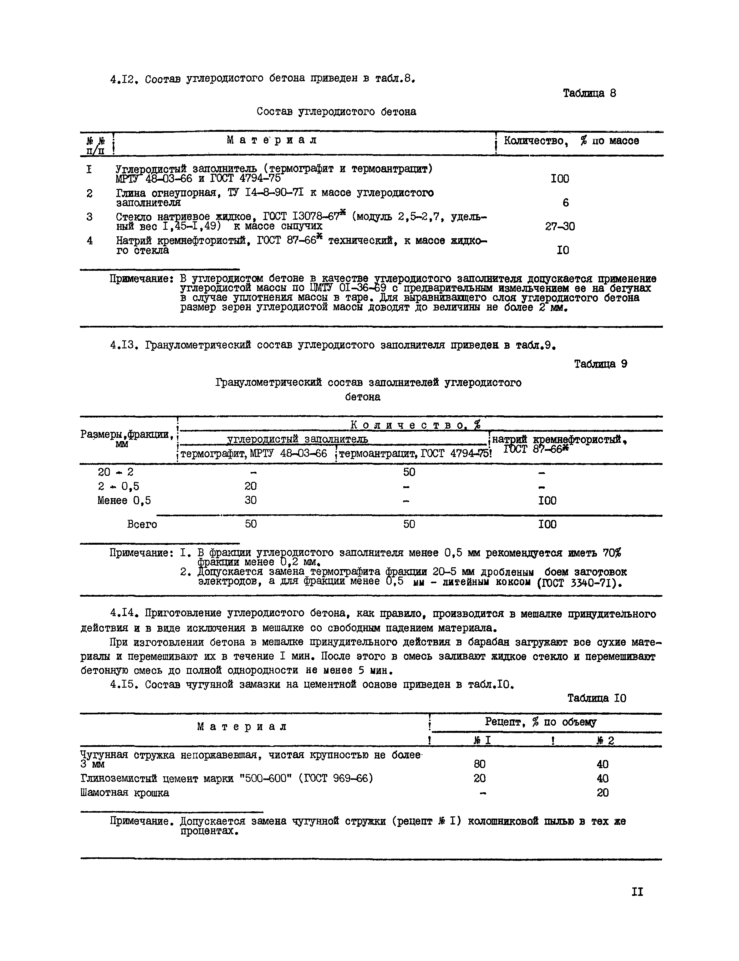 Инструкция