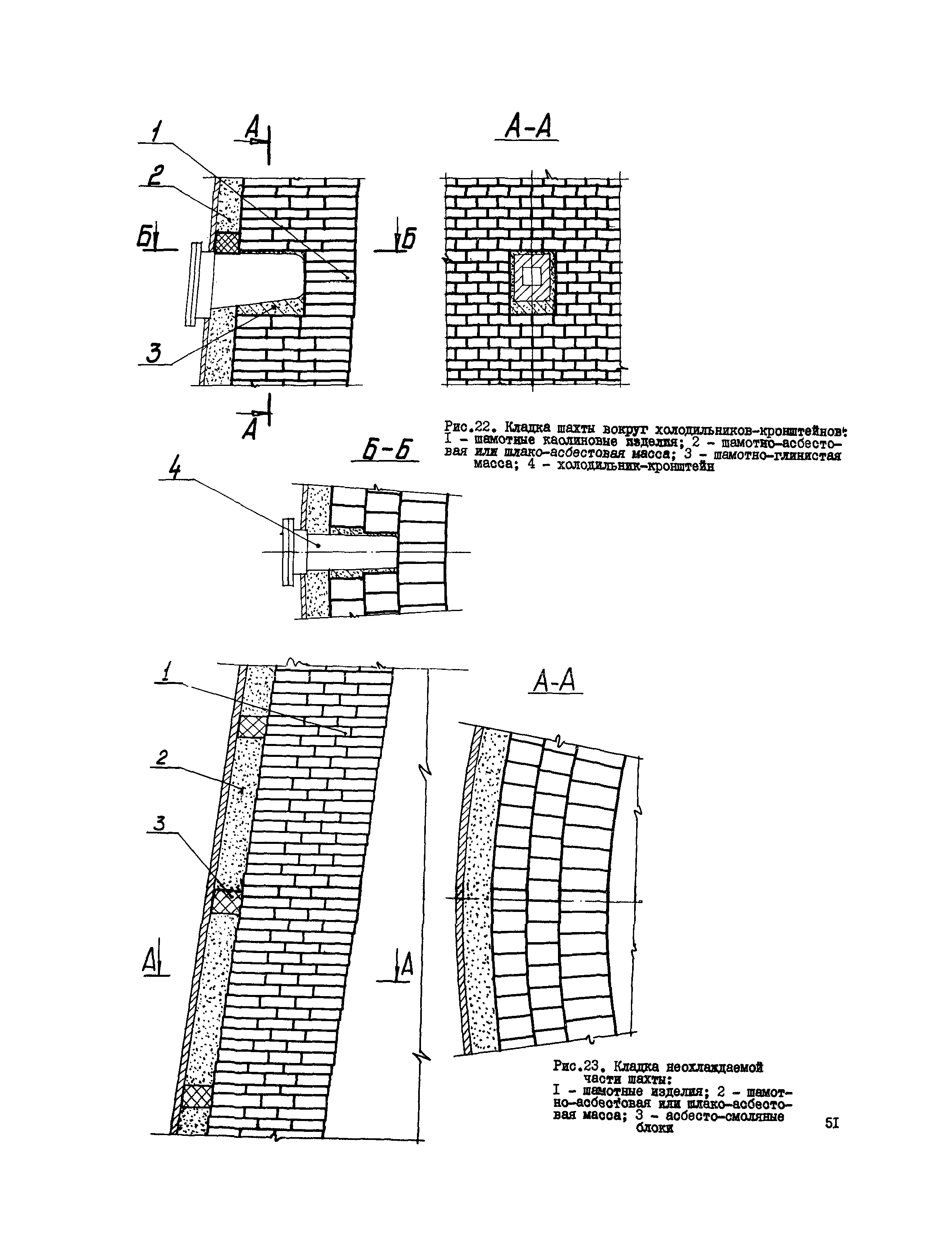 Инструкция