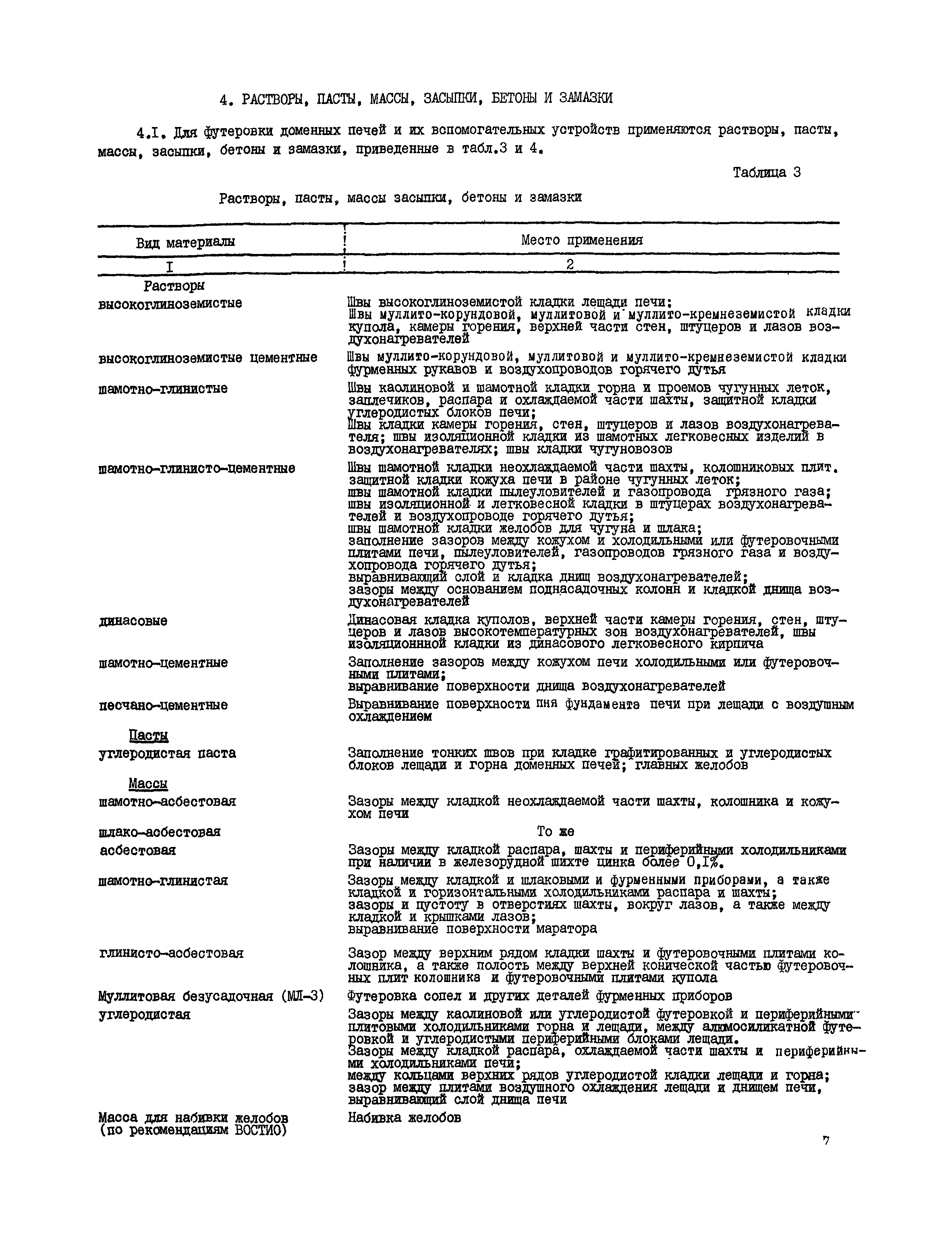 Инструкция