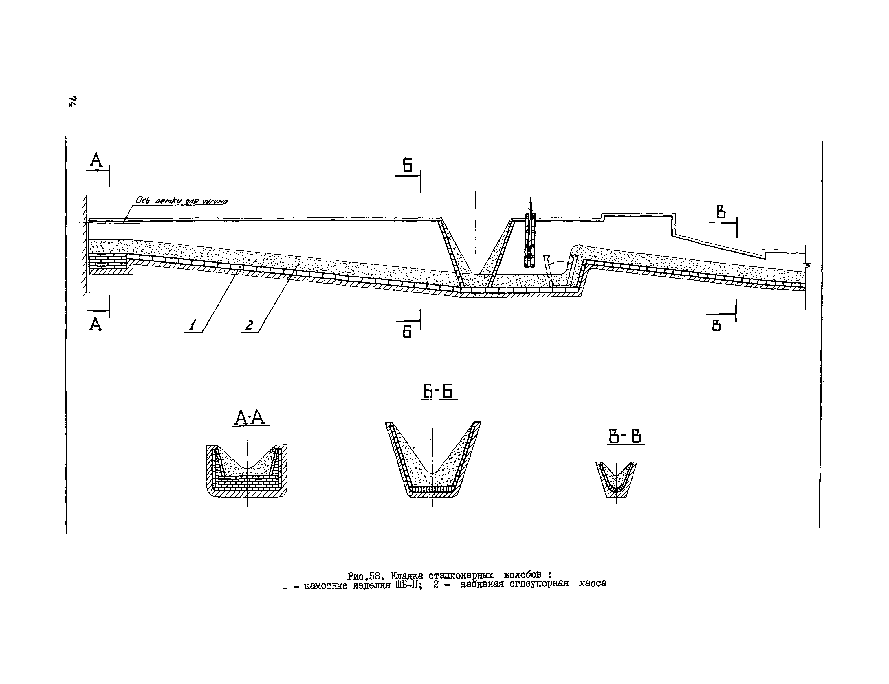 Инструкция