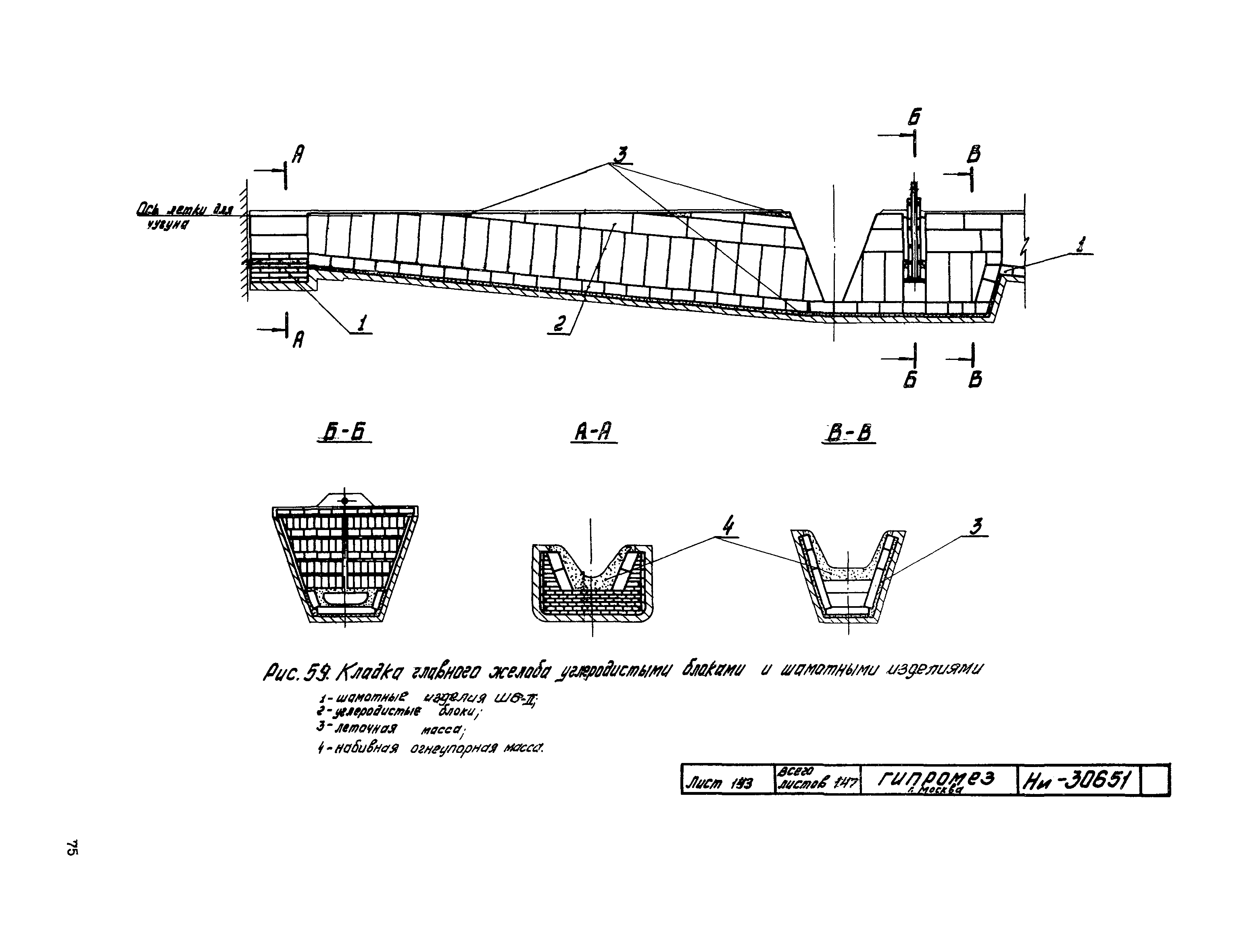 Инструкция