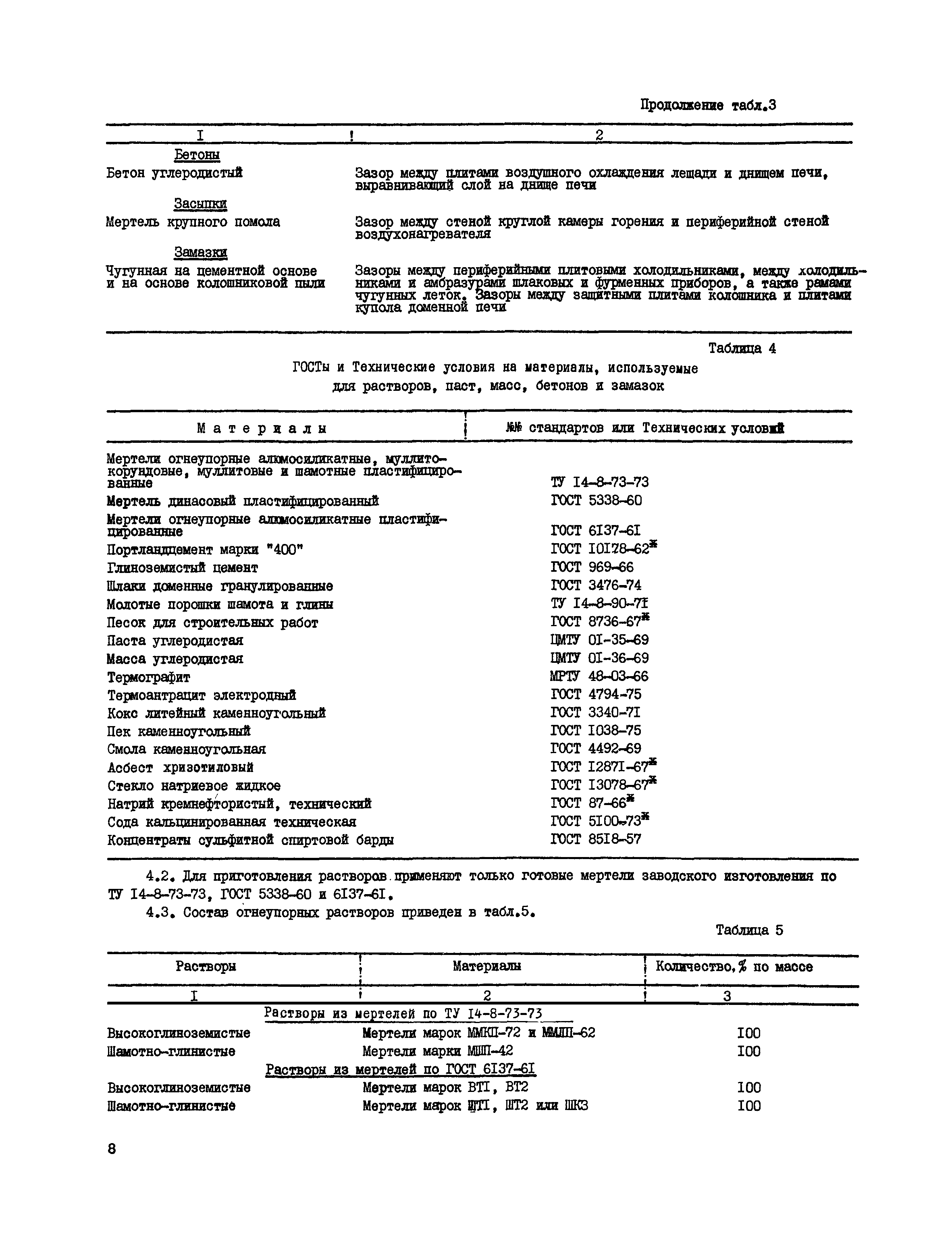 Инструкция