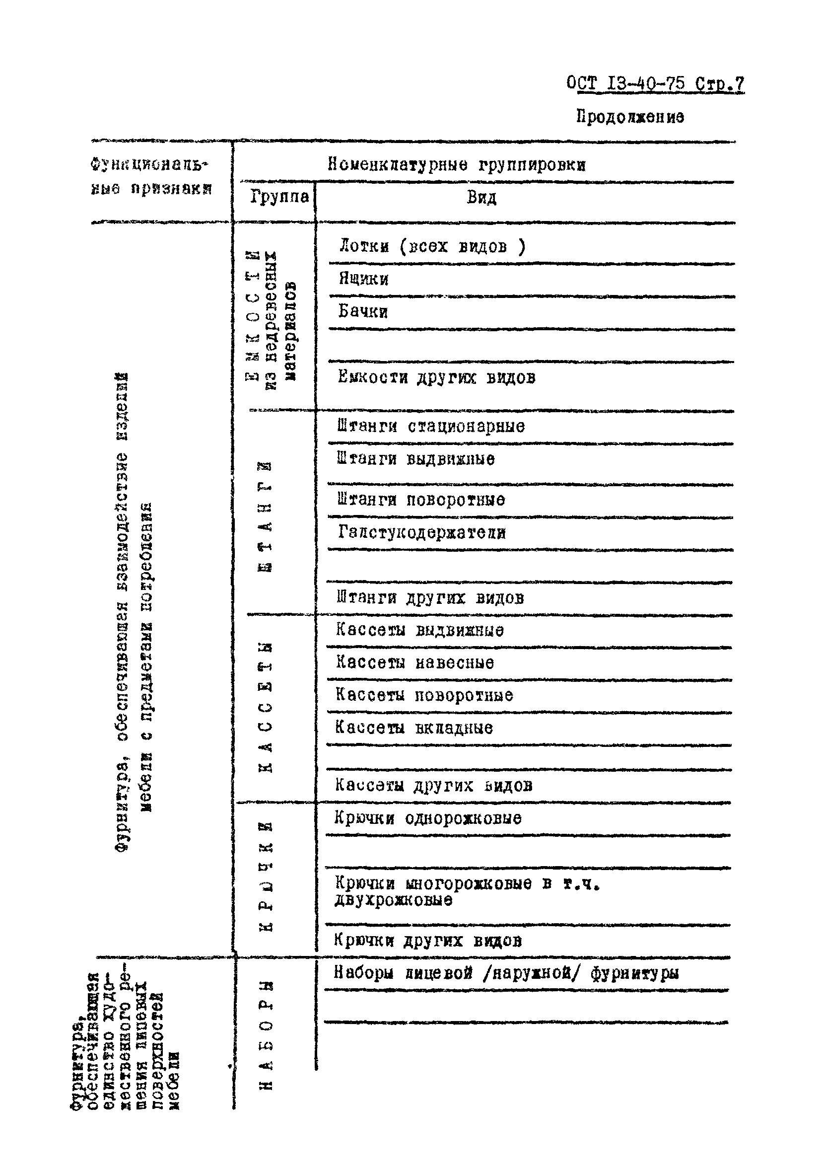 ОСТ 13-40-75