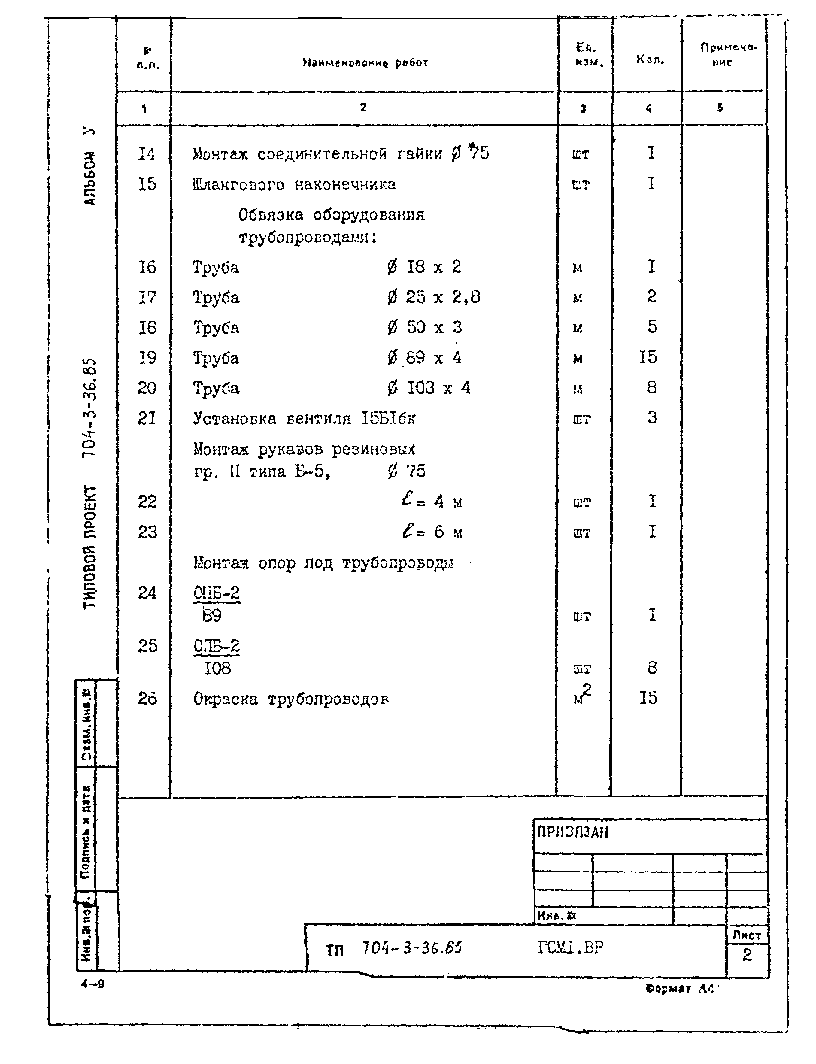 Типовой проект 704-3-36.85