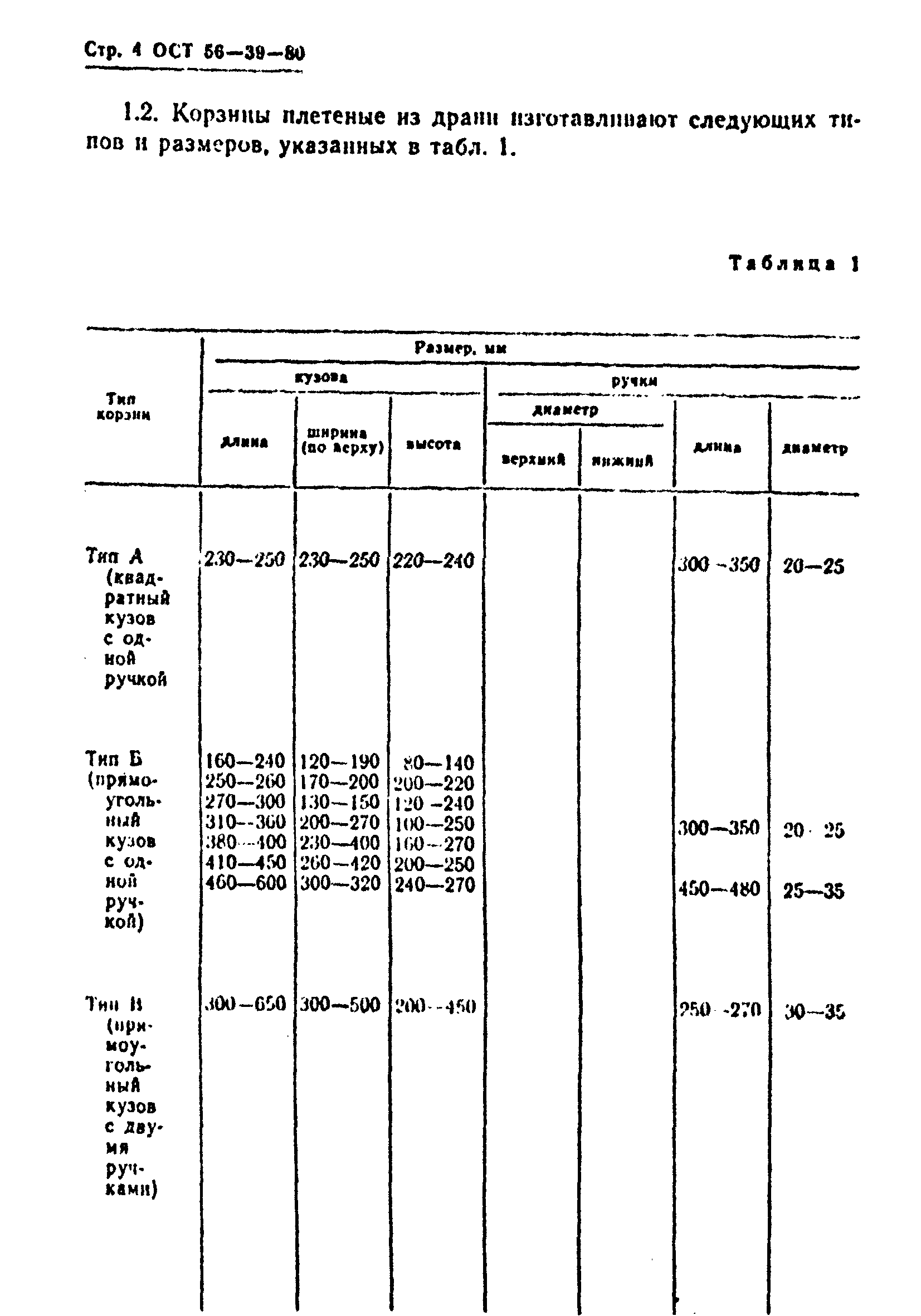 ОСТ 56-39-80