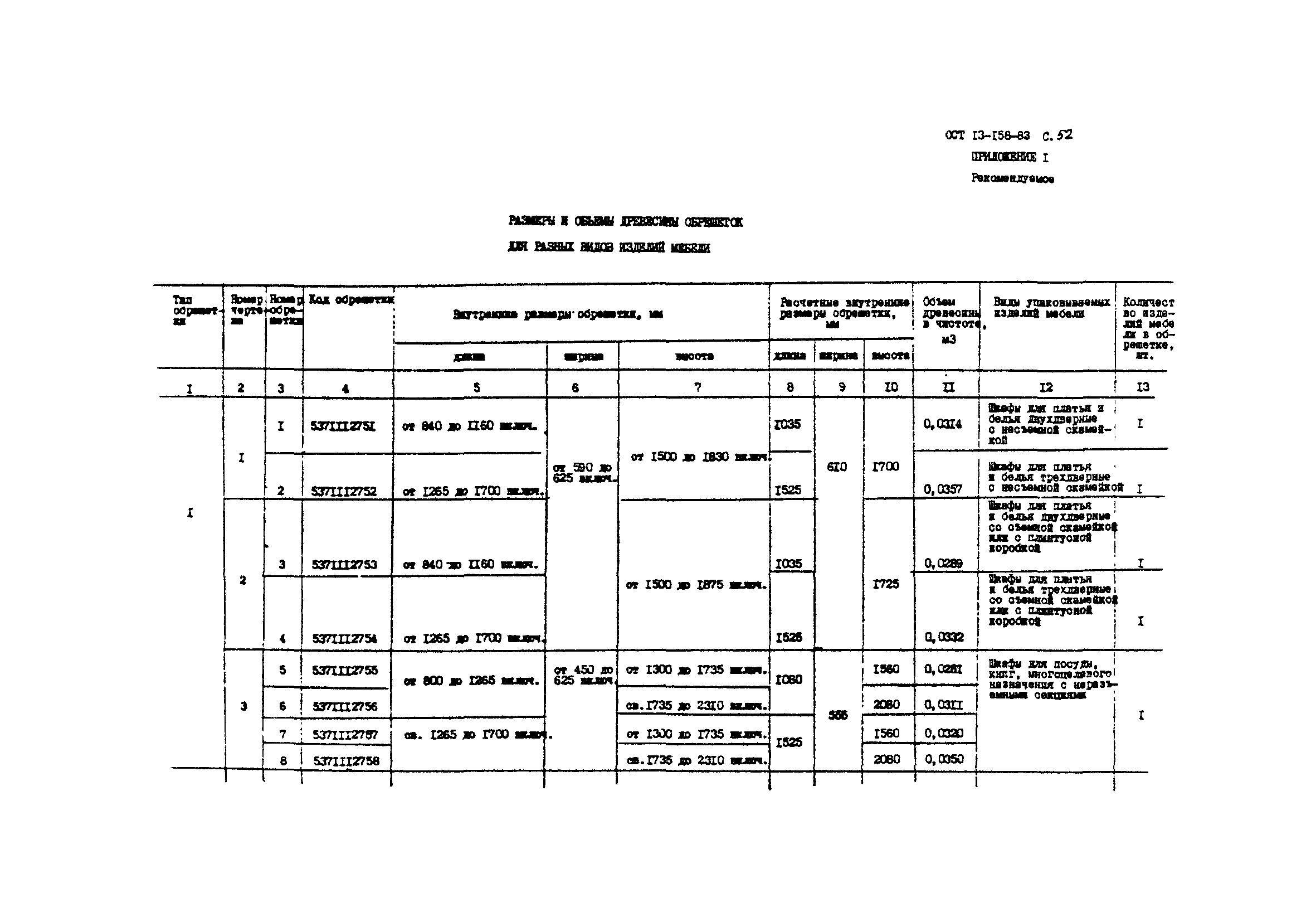 ОСТ 13-158-83