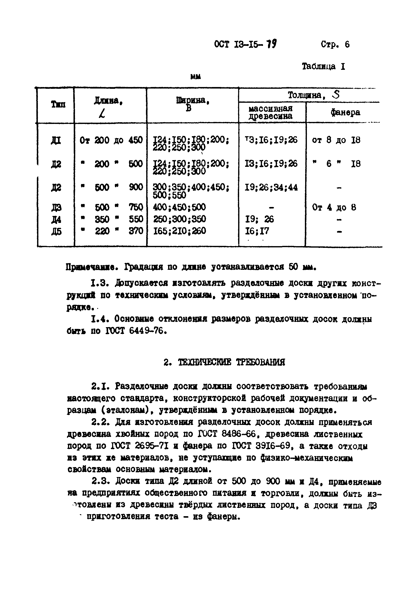 ОСТ 13-15-79