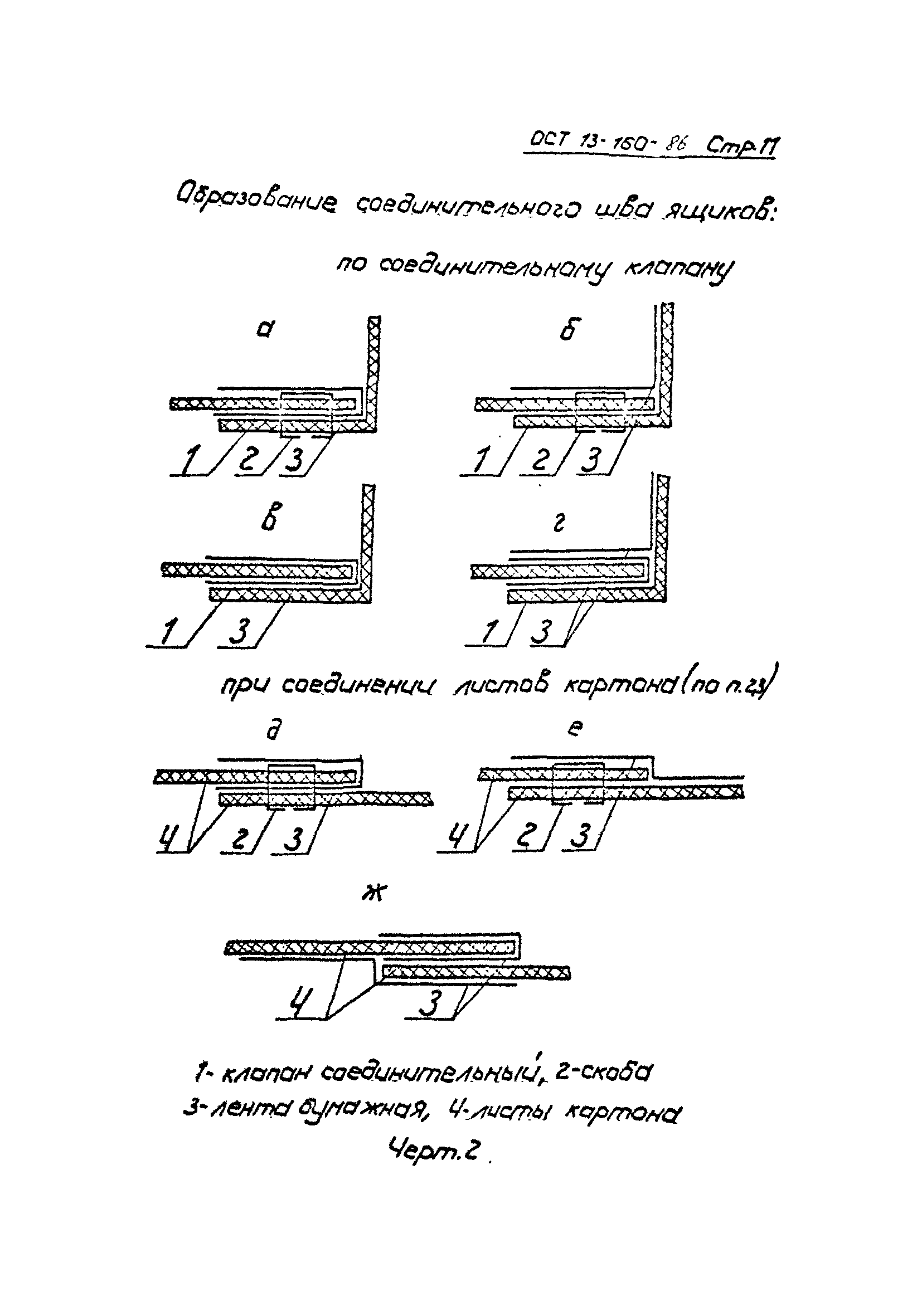 ОСТ 13-160-86