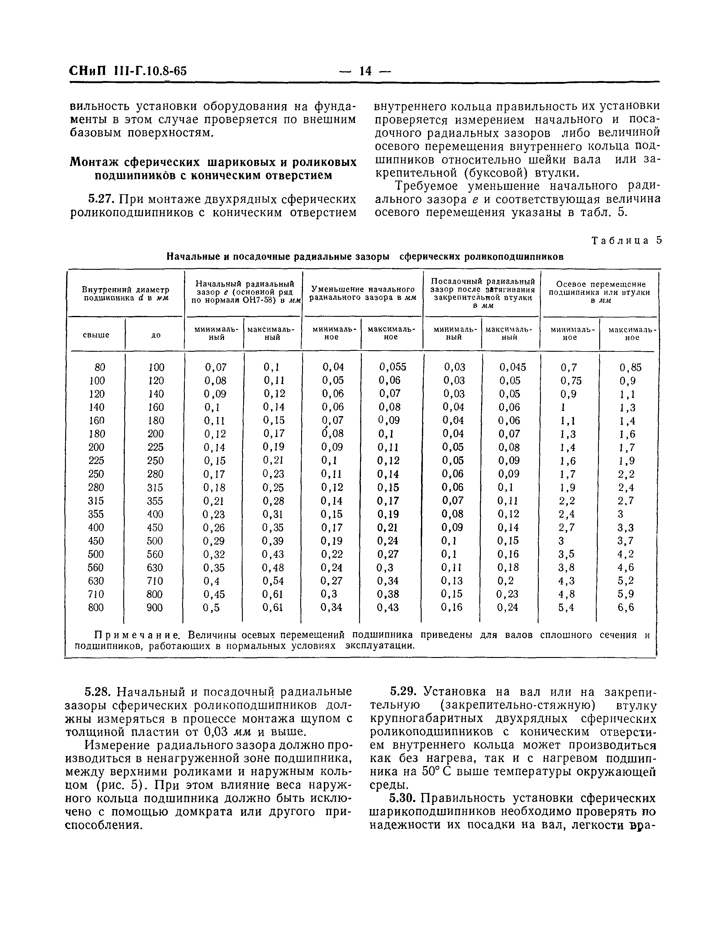 СНиП III-Г.10.8-65