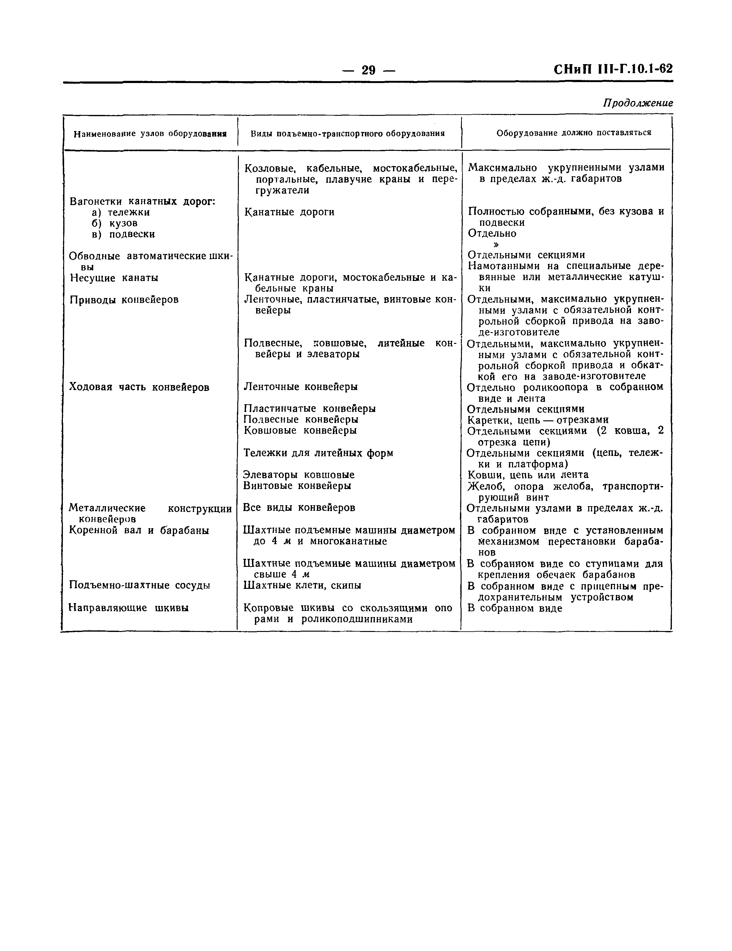 СНиП III-Г.10.1-62