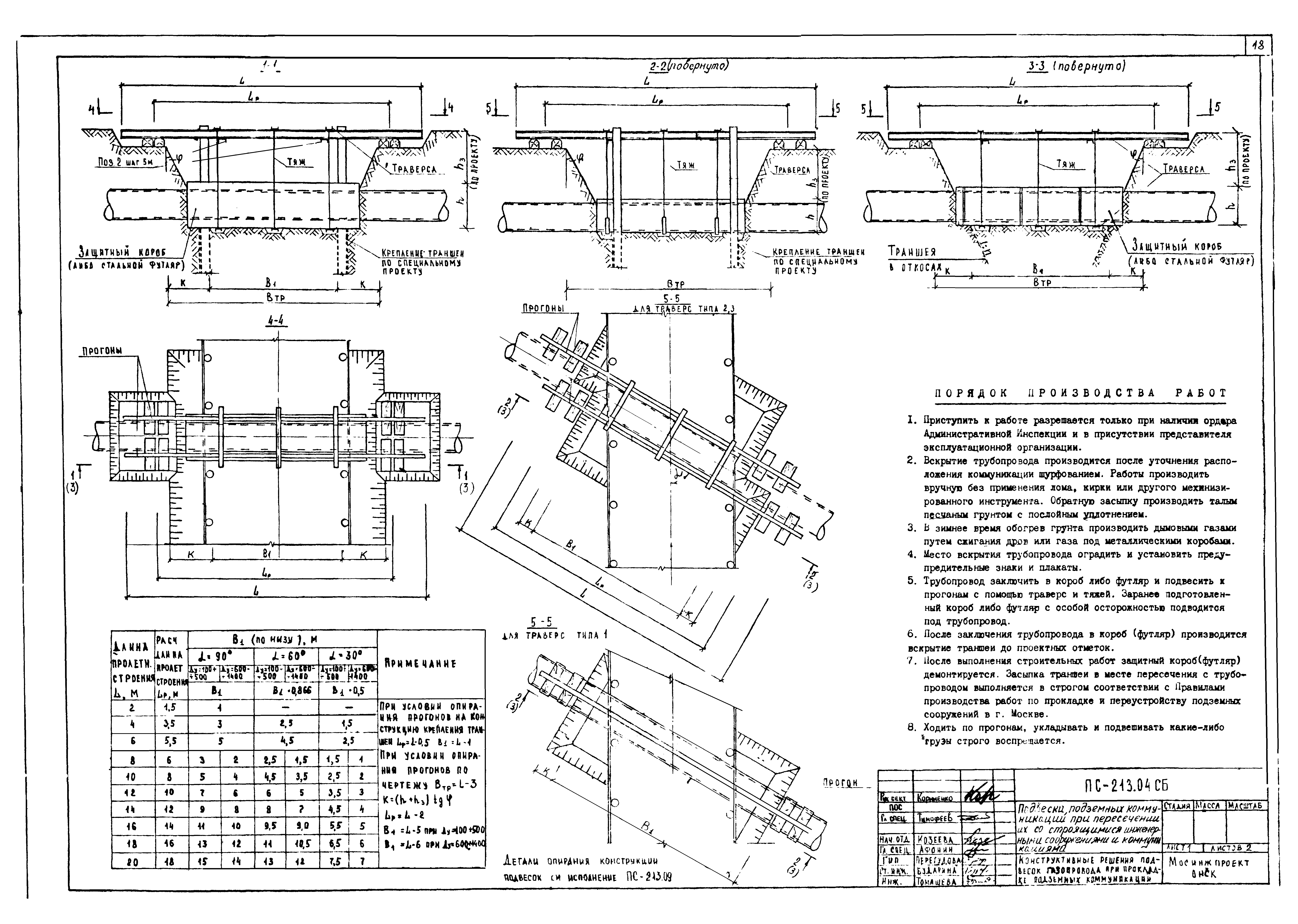 Альбом ПС-213