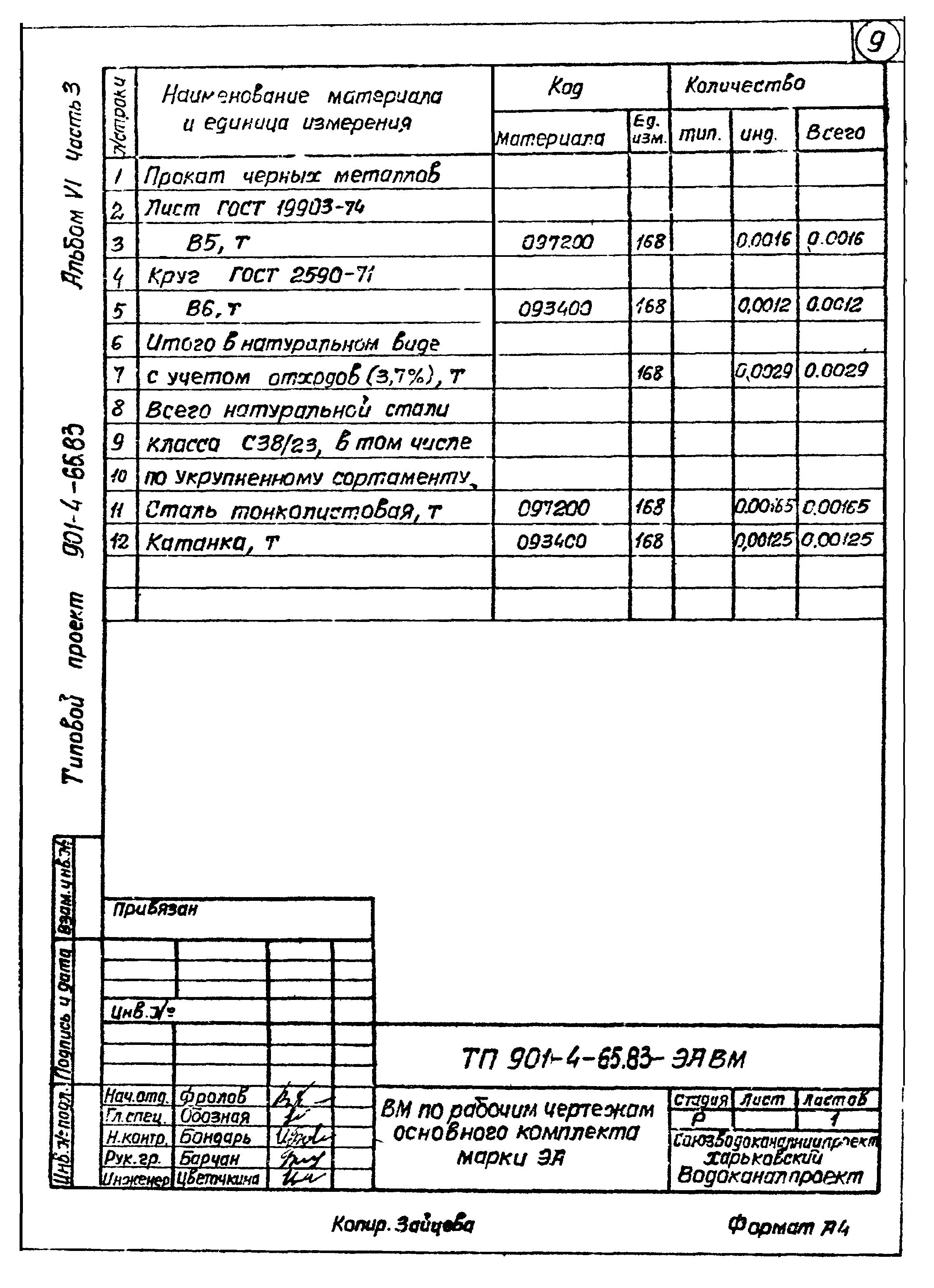 Типовой проект 901-4-65.83