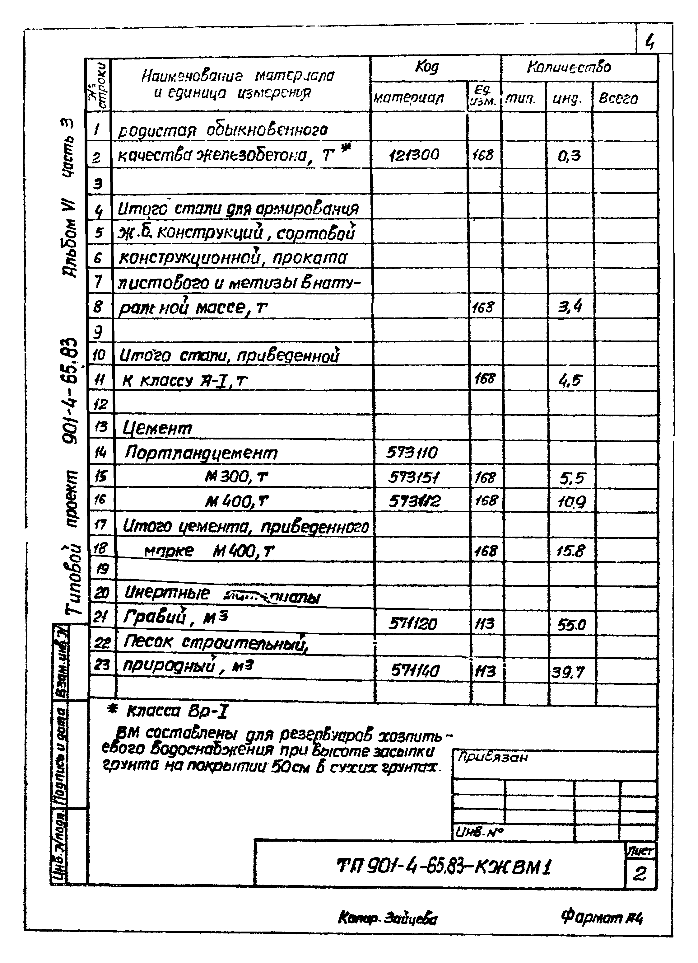Типовой проект 901-4-65.83