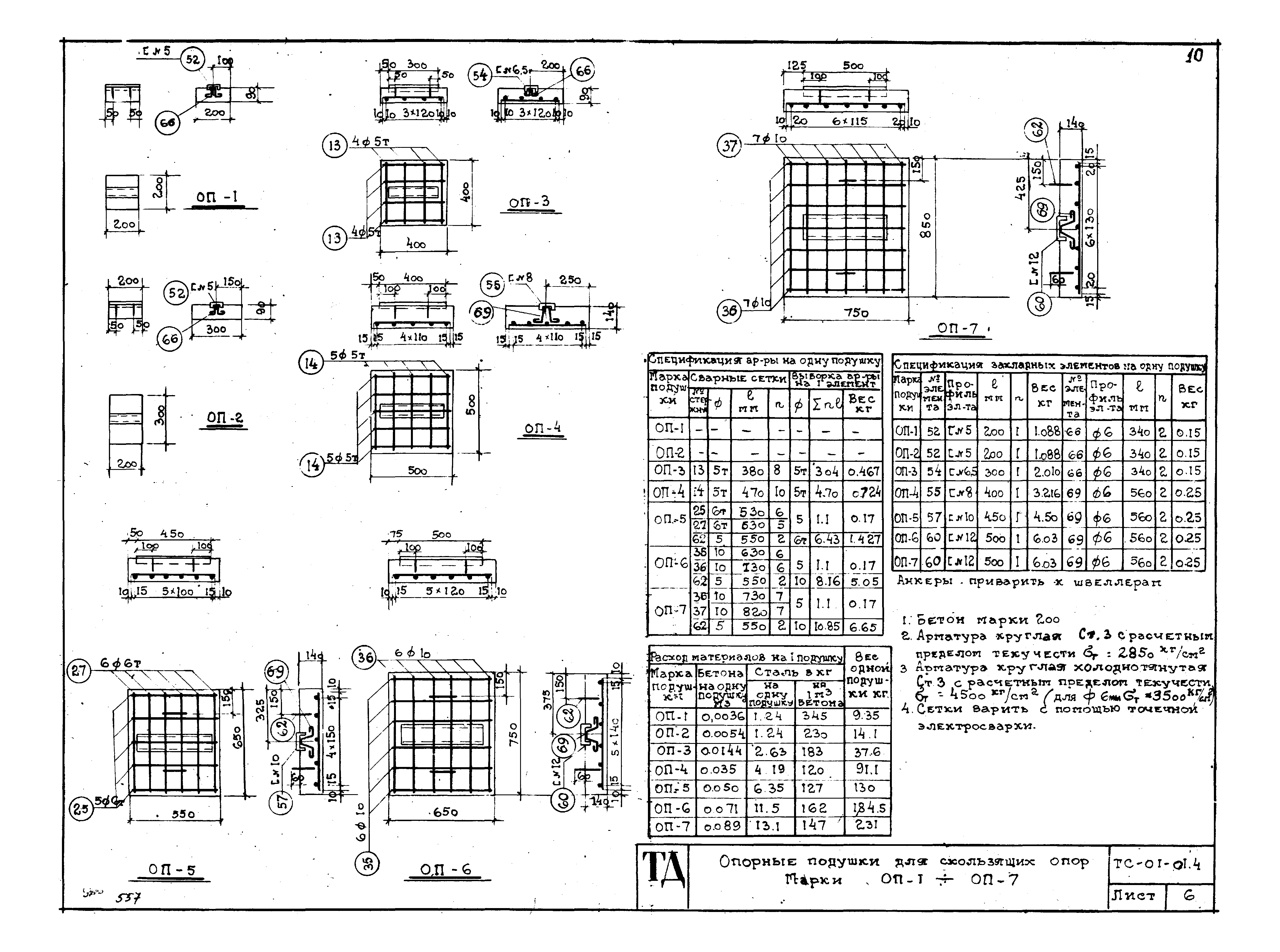 Серия ТС-01-01