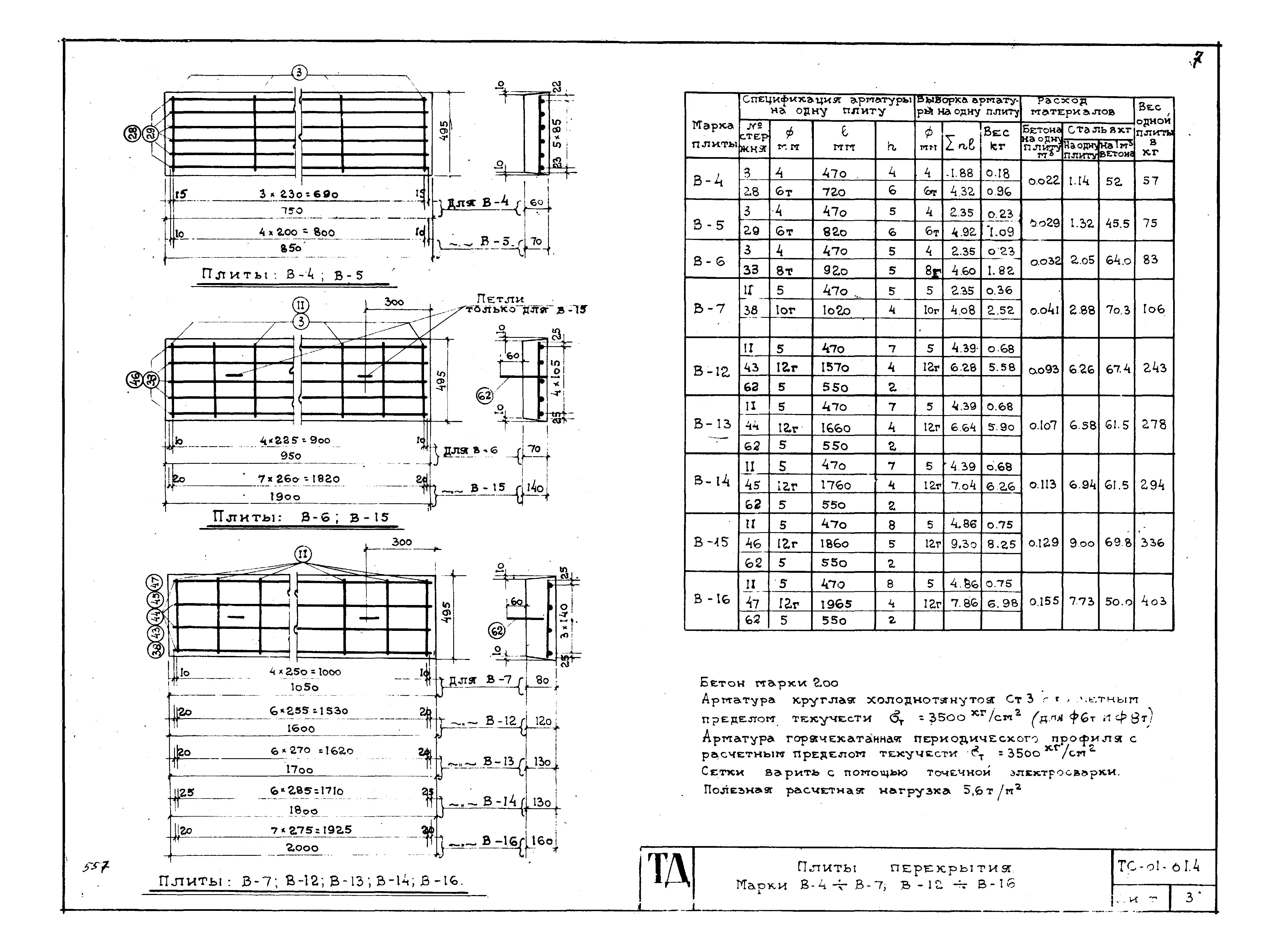 Серия ТС-01-01