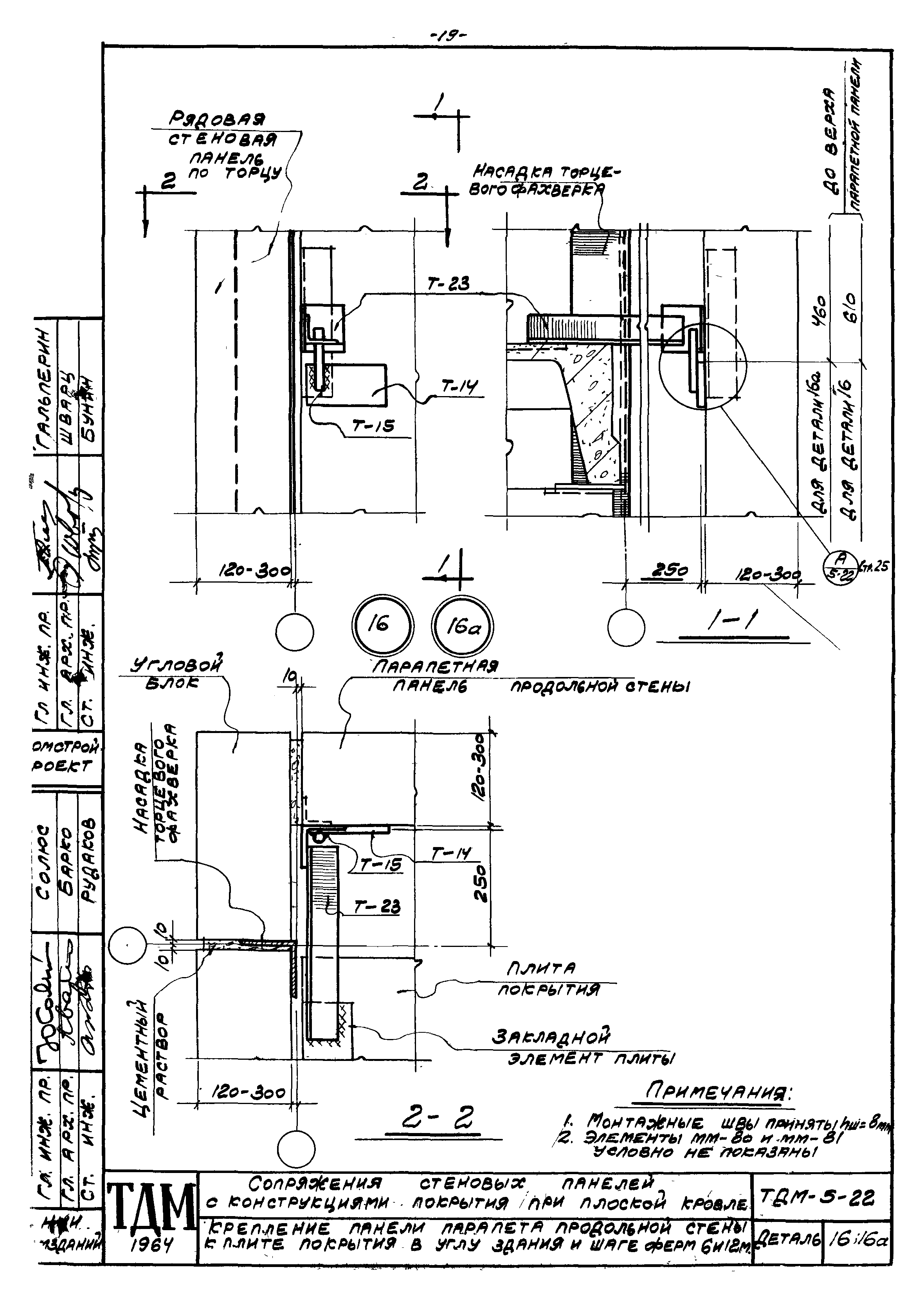 Серия ТДМ-5-22