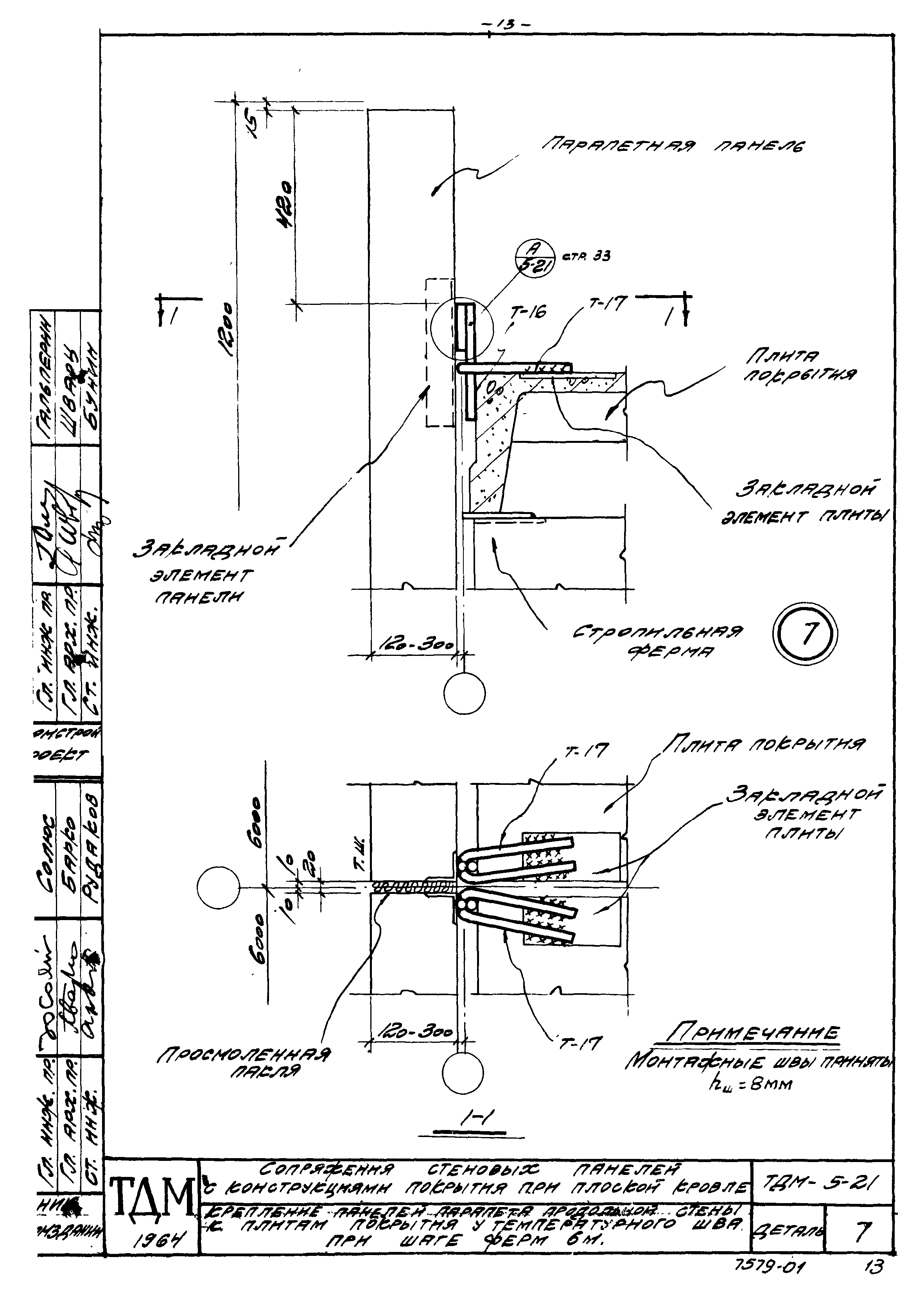 Серия ТДМ-5-21