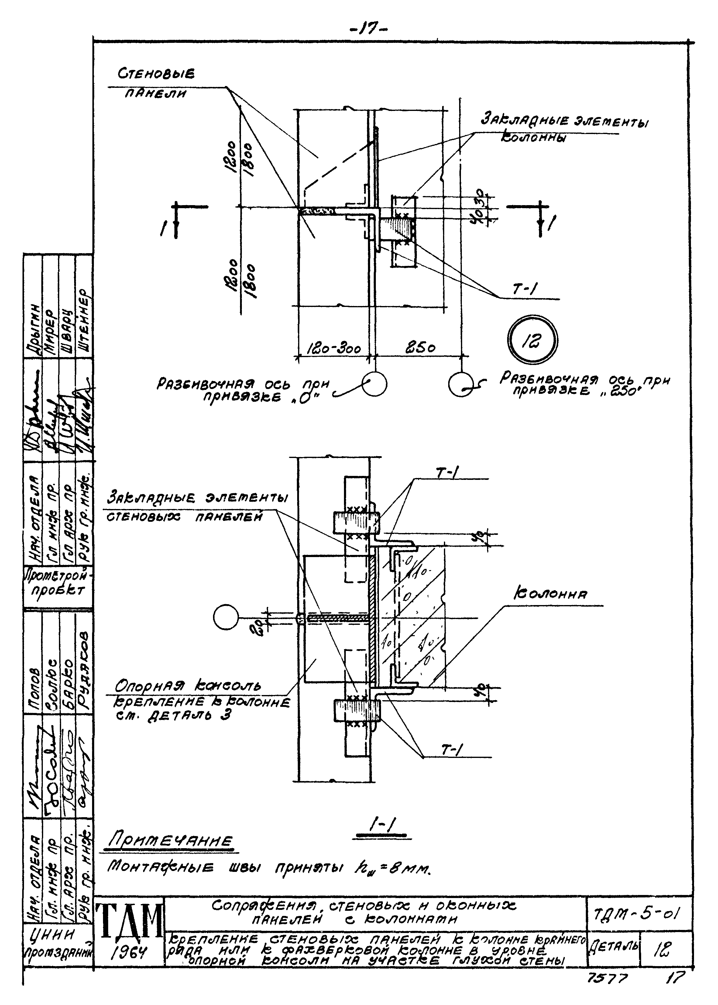 Серия ТДМ-5-01
