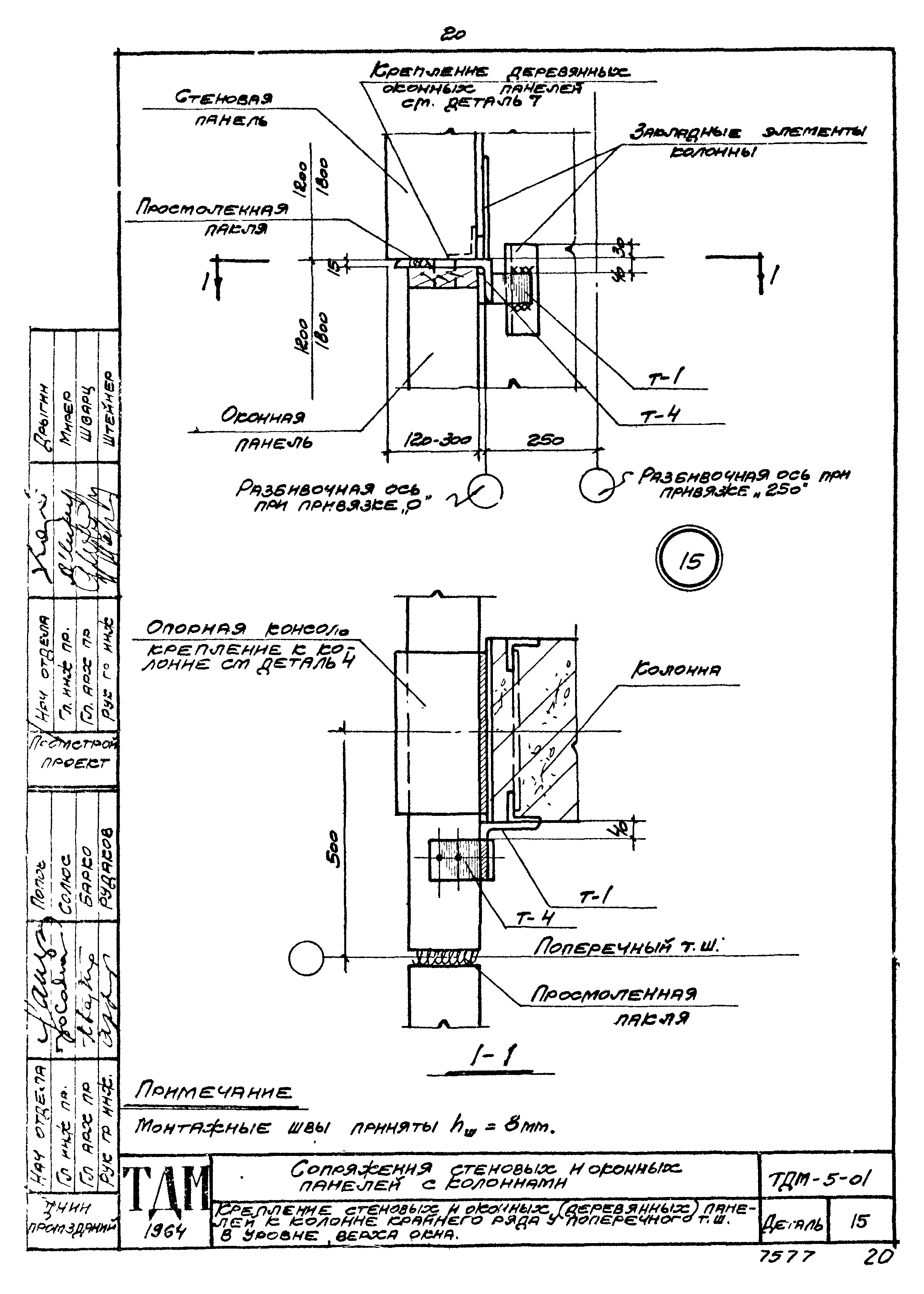 Серия ТДМ-5-01