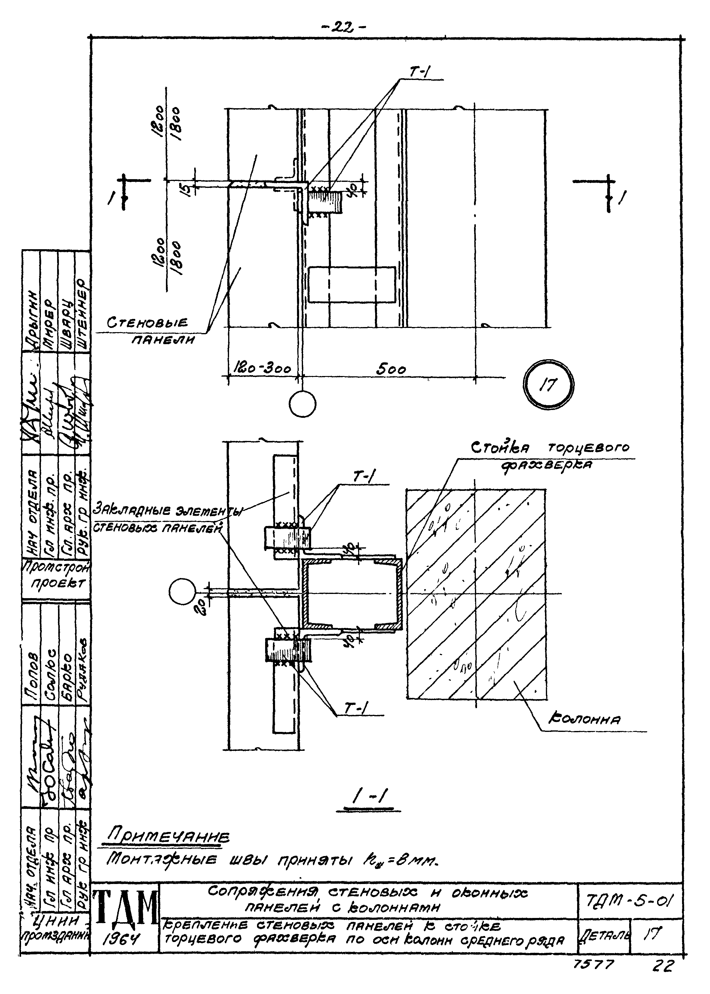 Серия ТДМ-5-01
