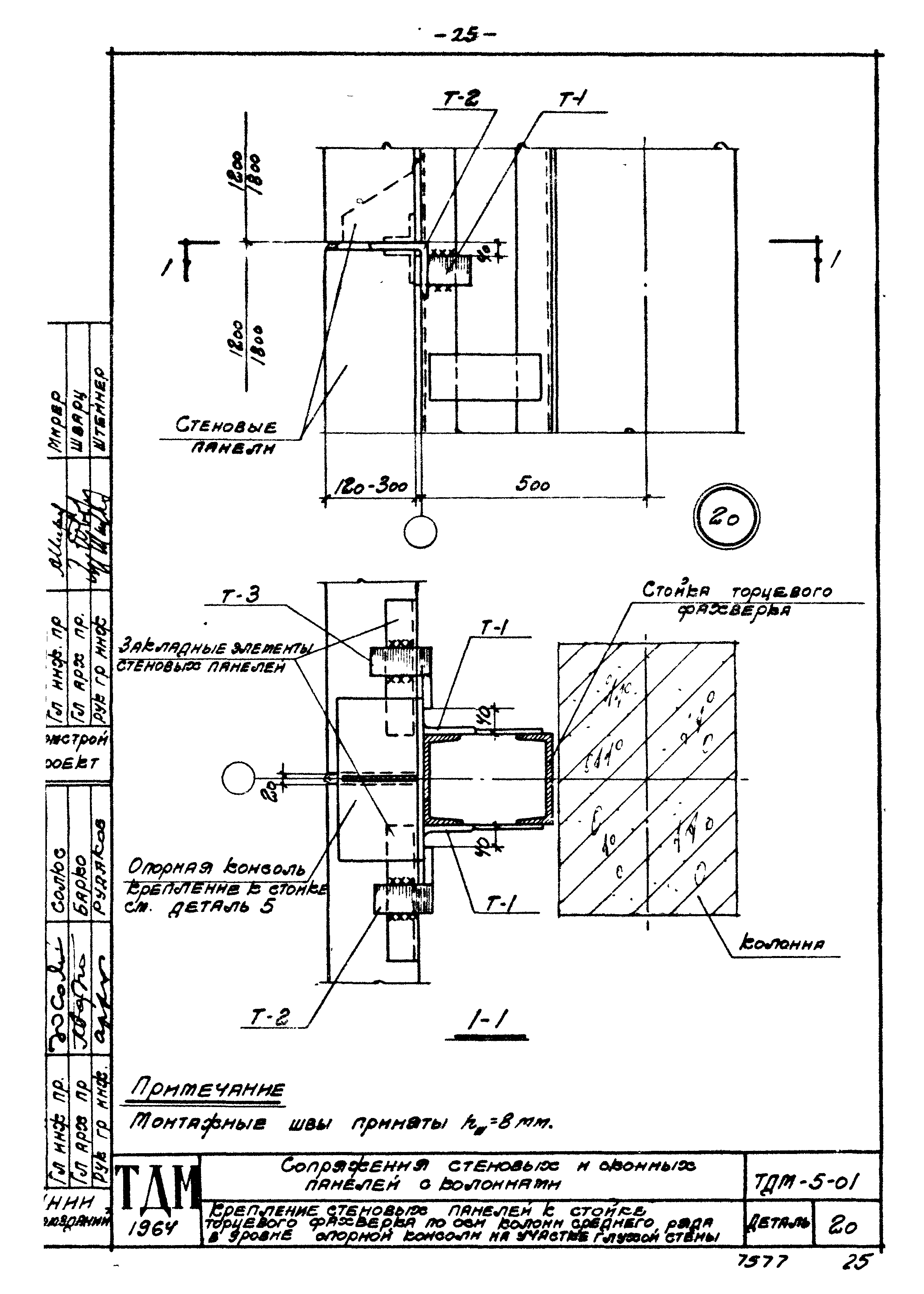 Серия ТДМ-5-01