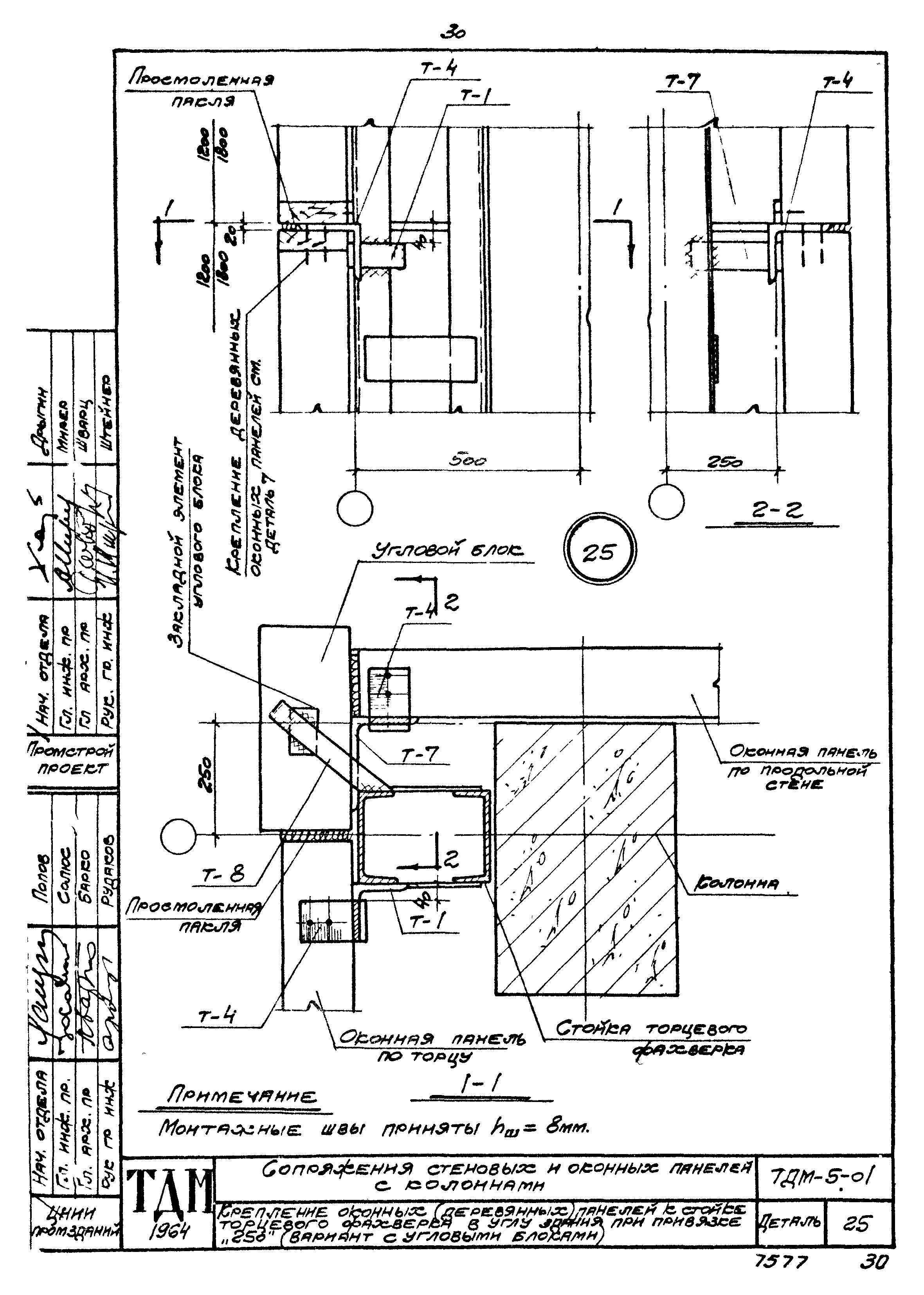 Серия ТДМ-5-01