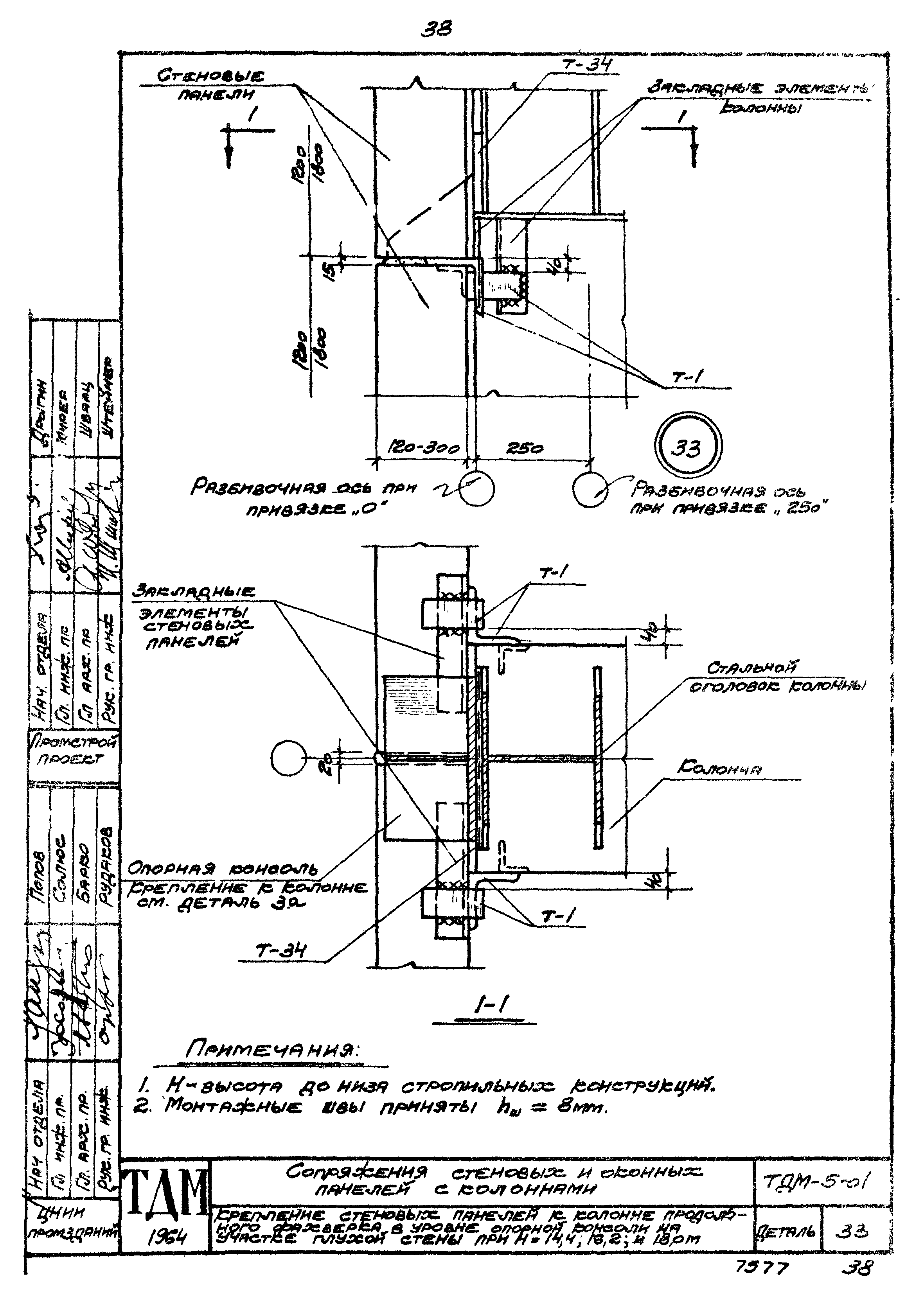 Серия ТДМ-5-01