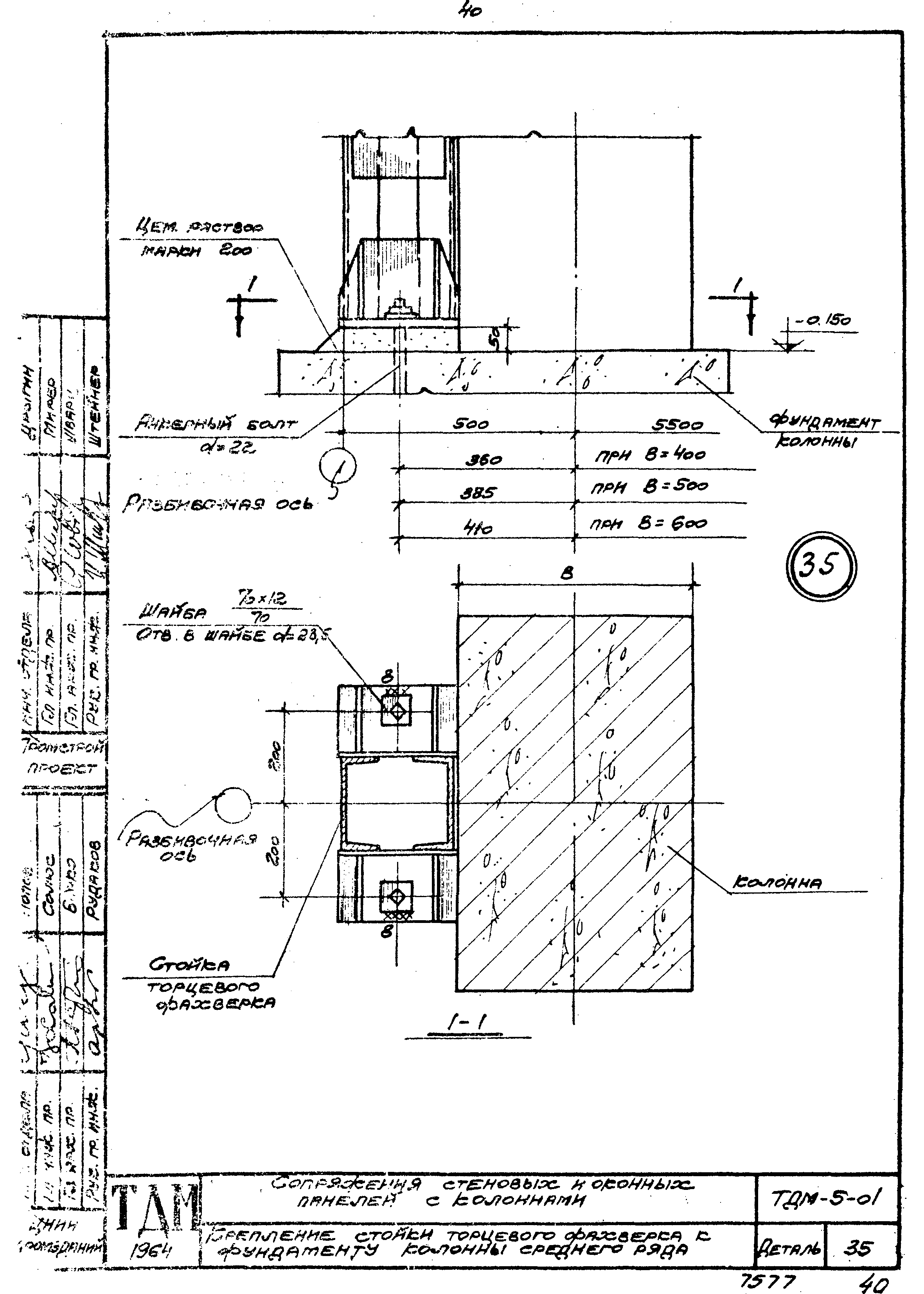 Серия ТДМ-5-01