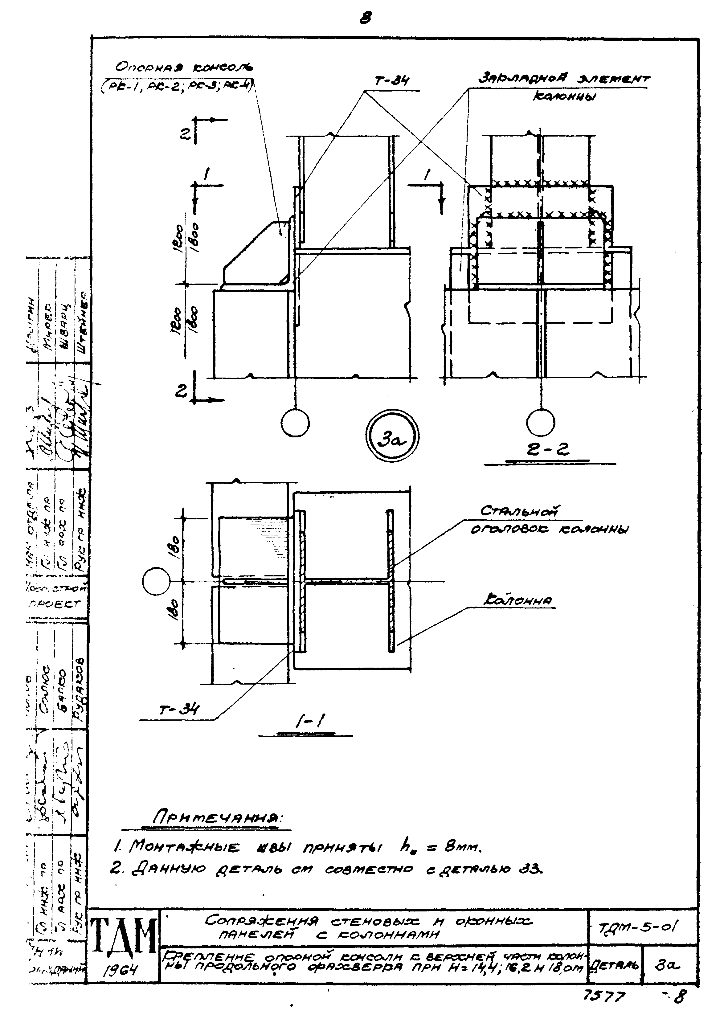 Серия ТДМ-5-01