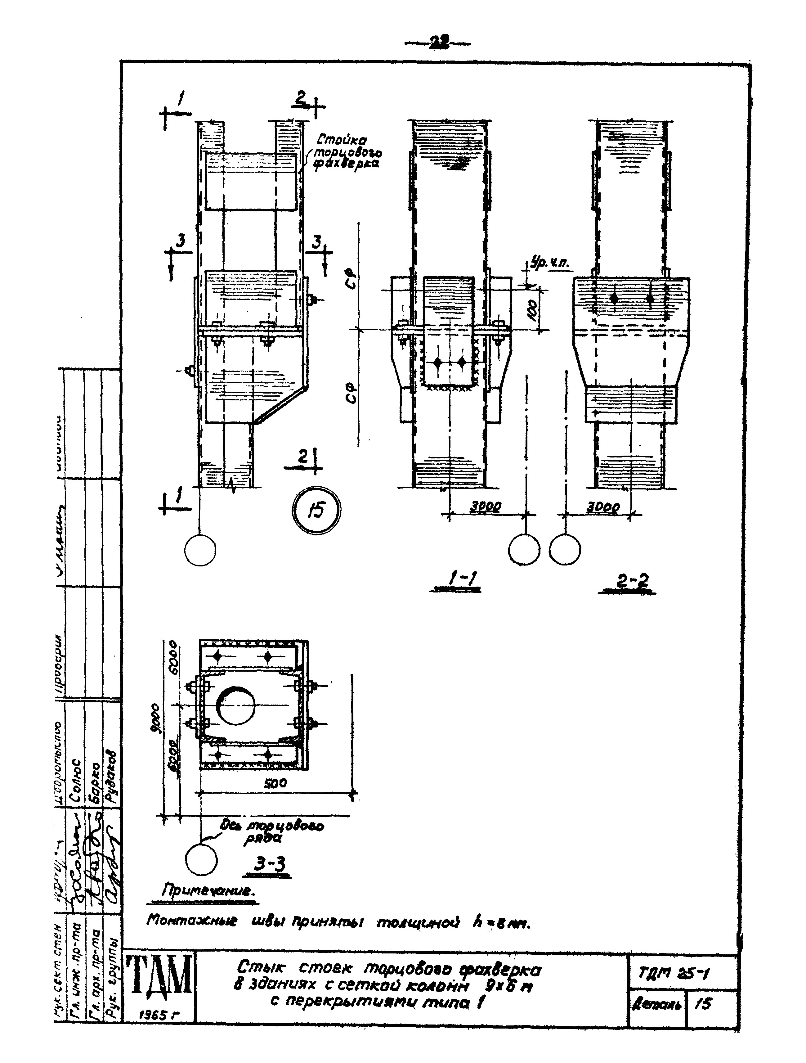 Серия ТДМ25-1