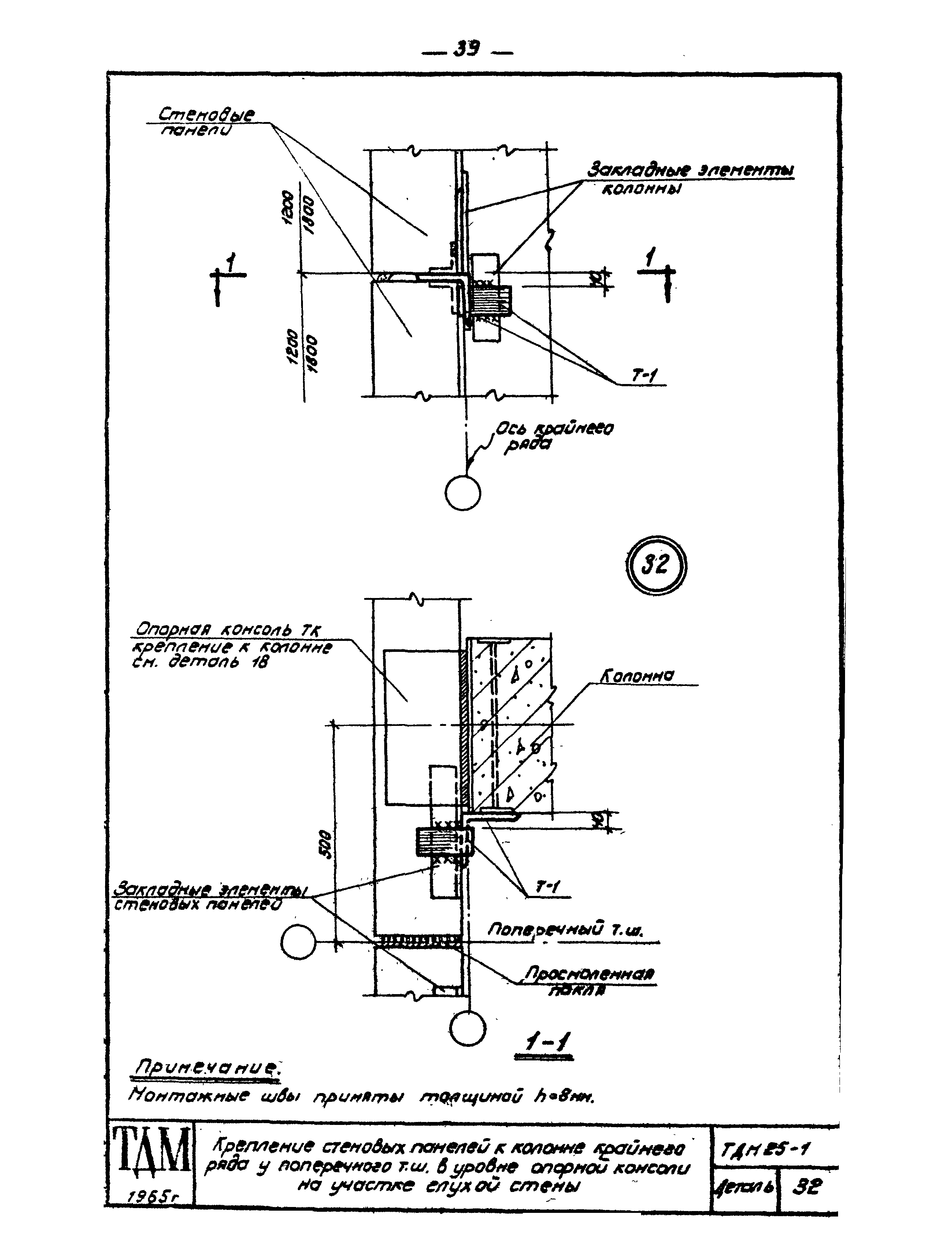 Серия ТДМ25-1