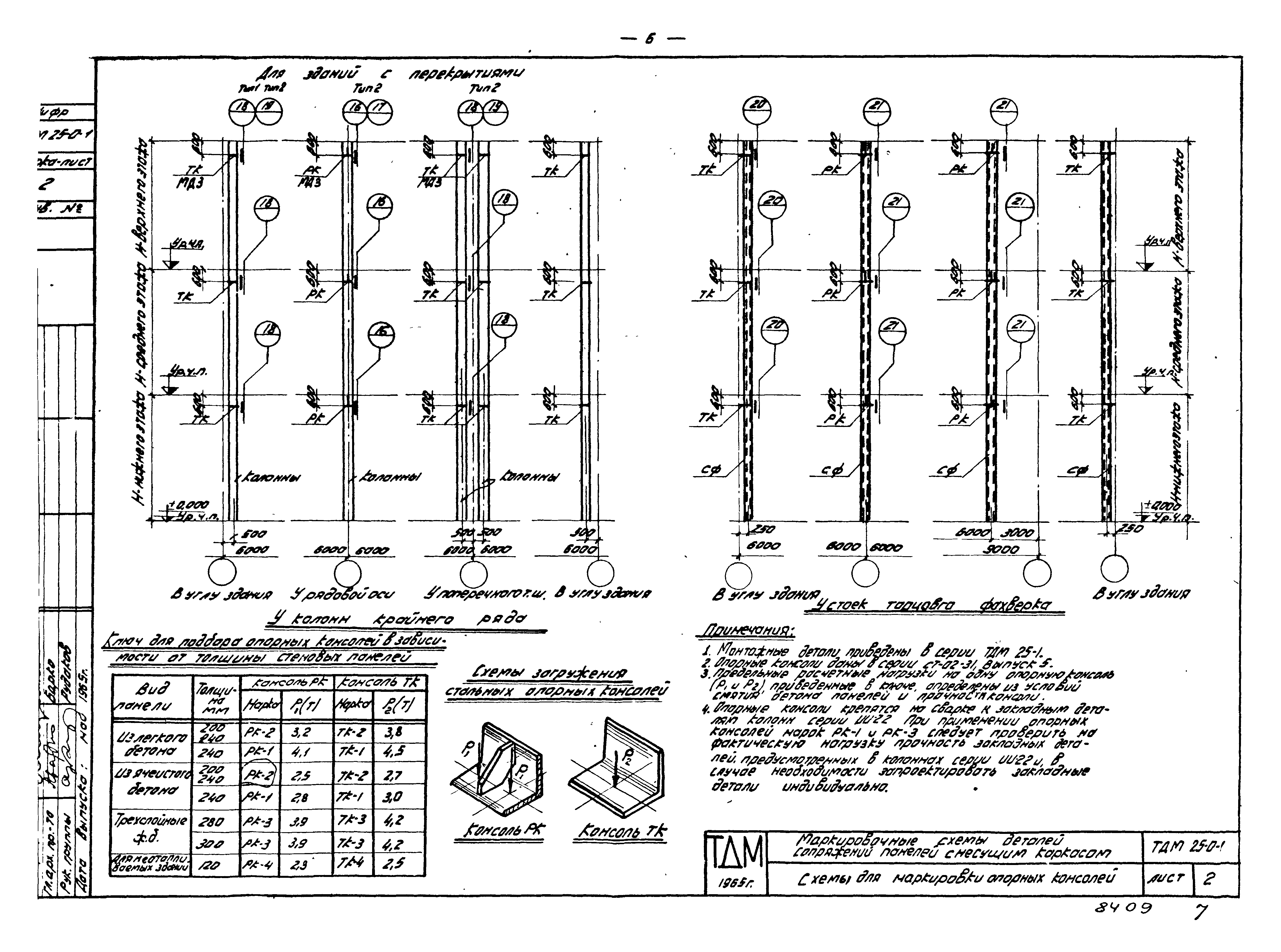 несущая с1. армирование колонны в ревит. жб каркас промышленное здание шаг 123м. несущая с1. несущая с1 для плинтов пвт 19 3u (120915-00063).