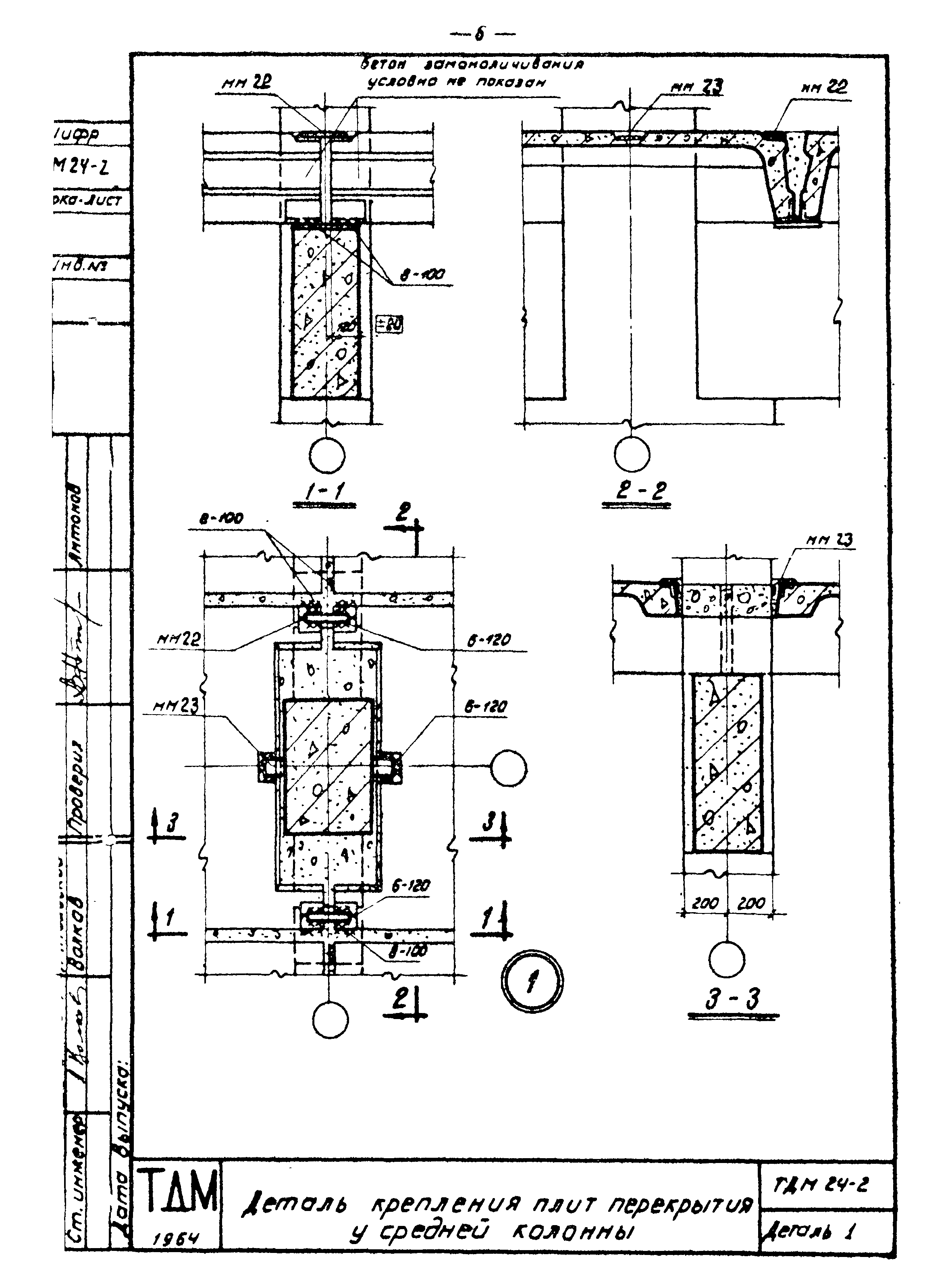 Серия ТДМ24-2